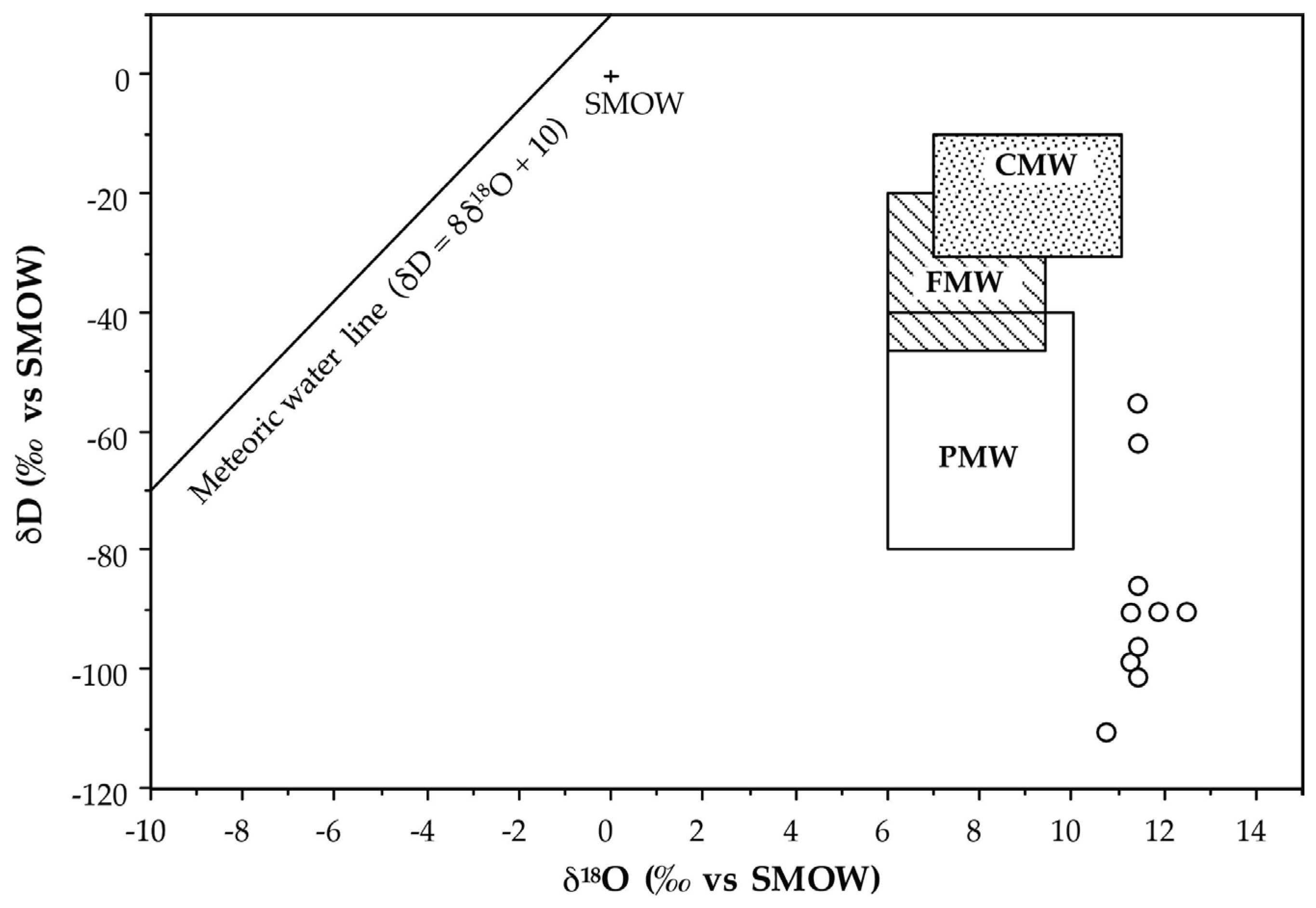 Minerals 13 00913 g004
