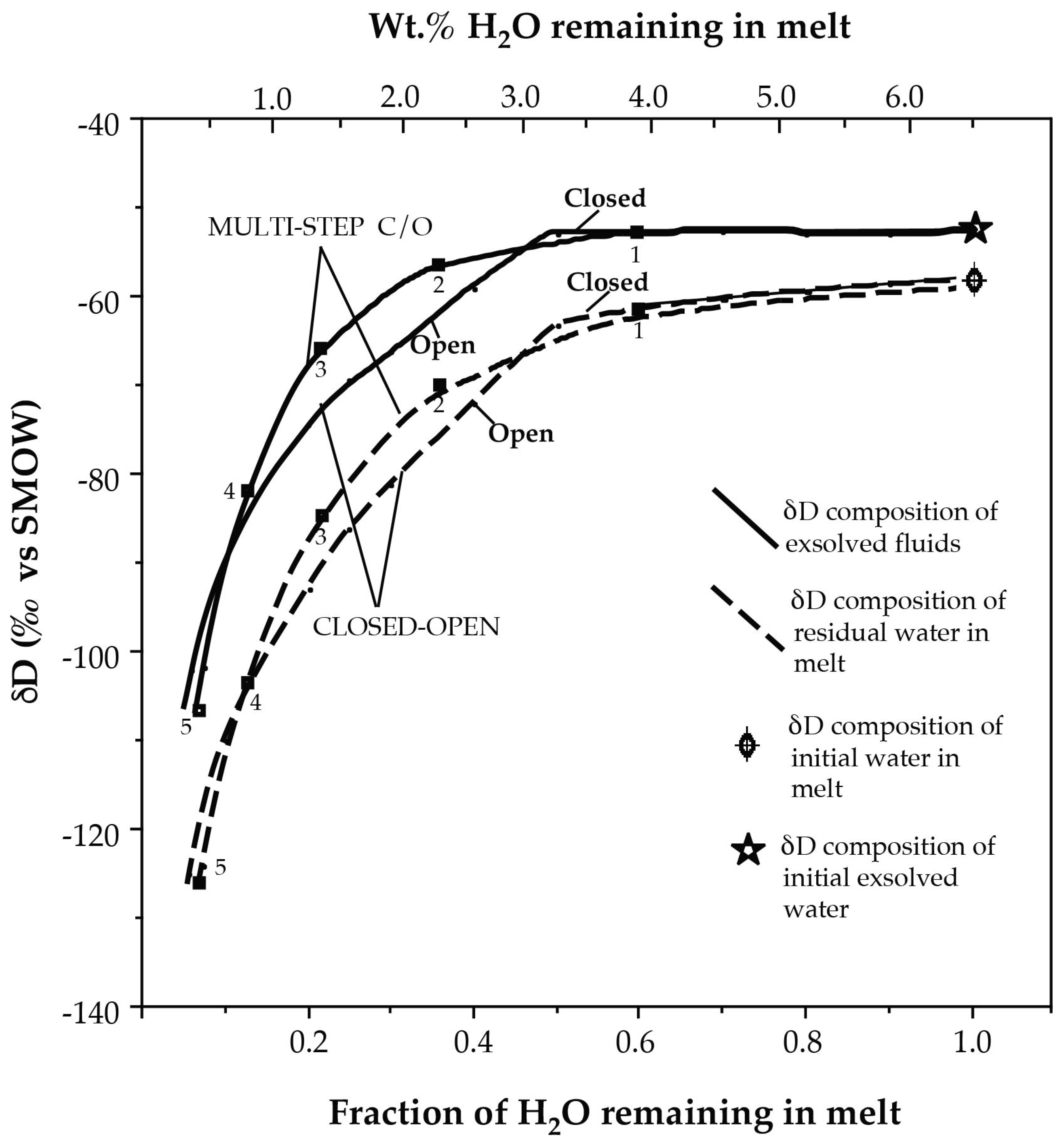 Minerals 13 00913 g006