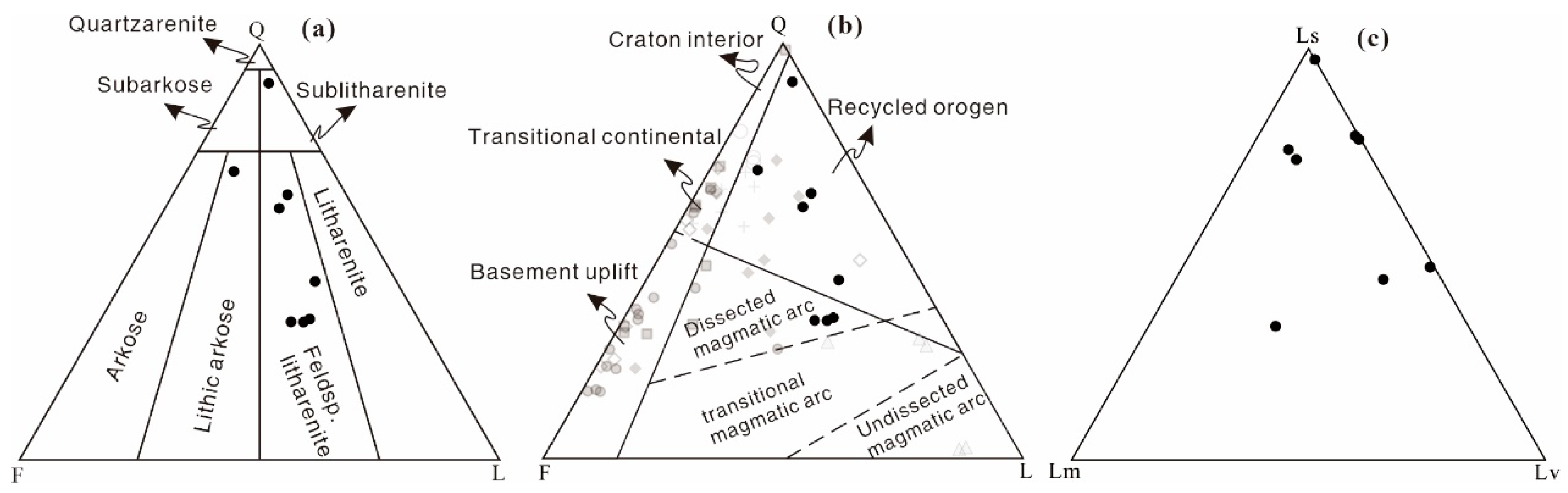 Minerals 13 00914 g004