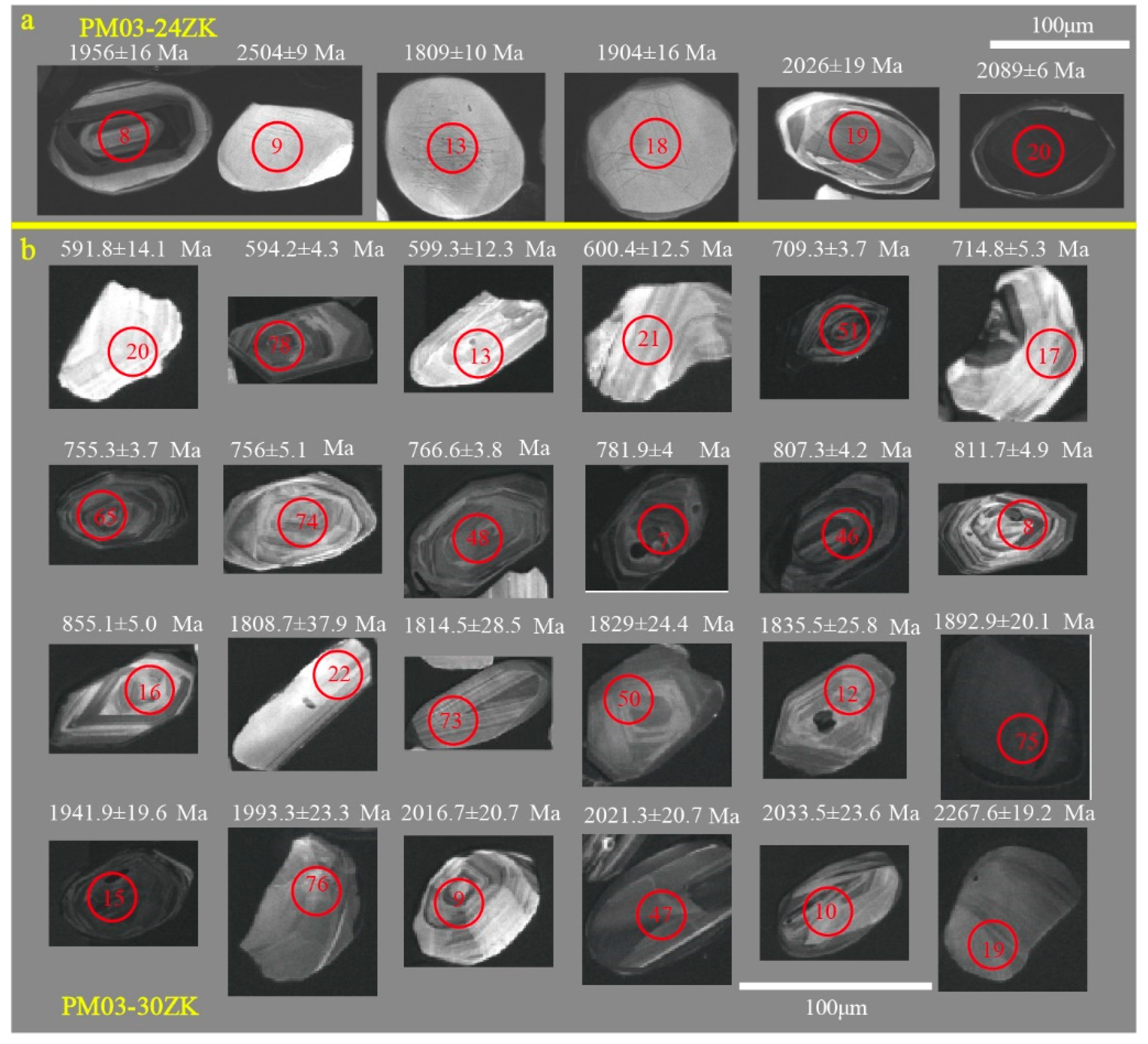 Minerals 13 00914 g005