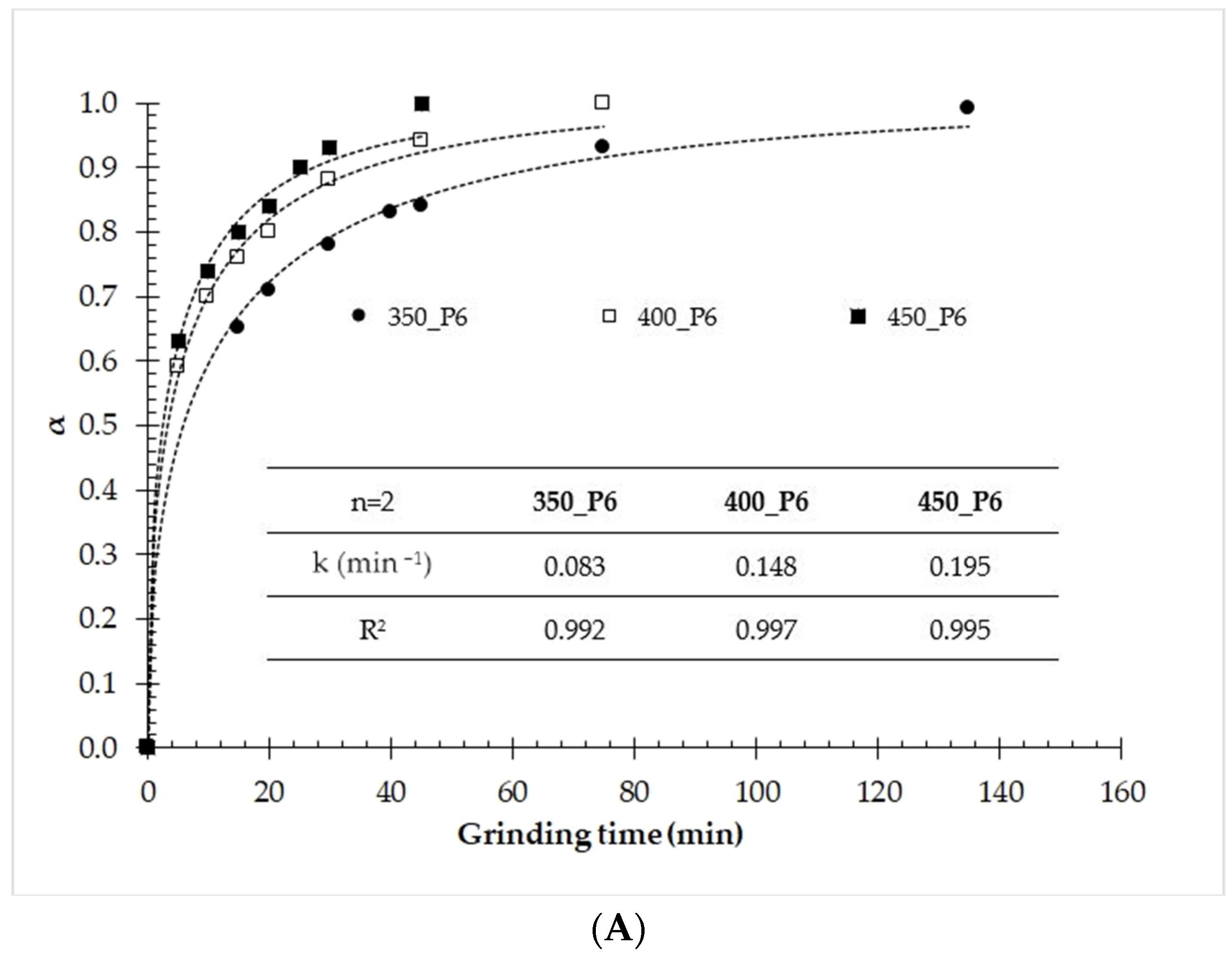 Minerals 13 00915 g006a