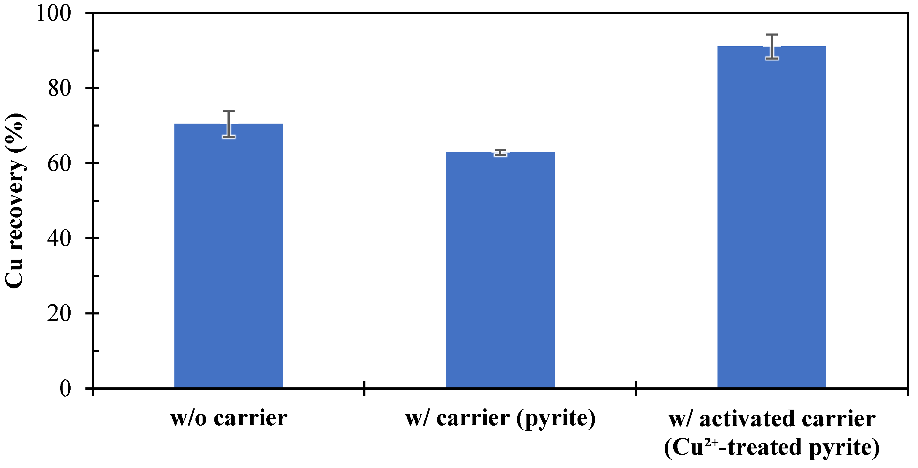 Minerals 13 00916 g003
