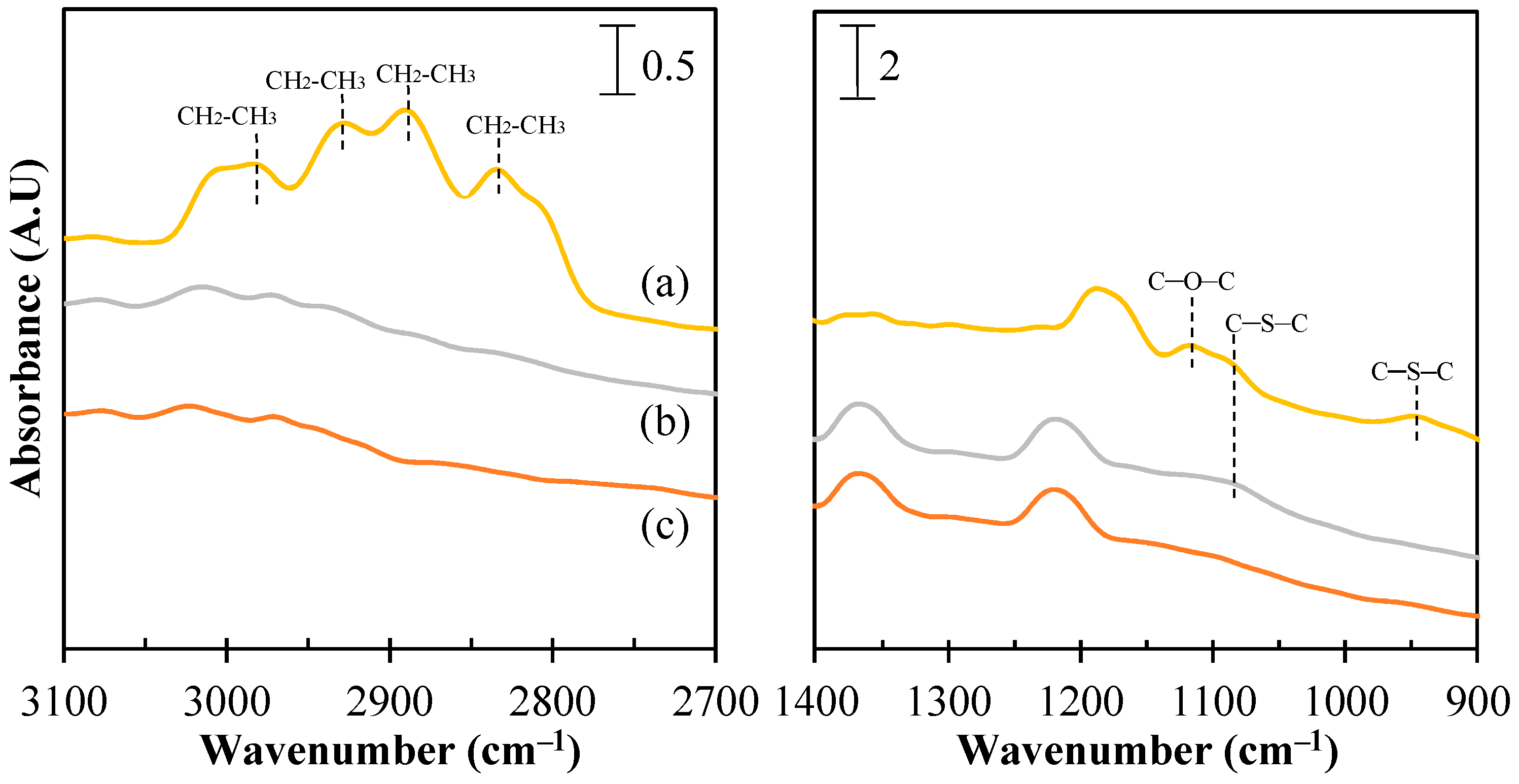Minerals 13 00916 g011