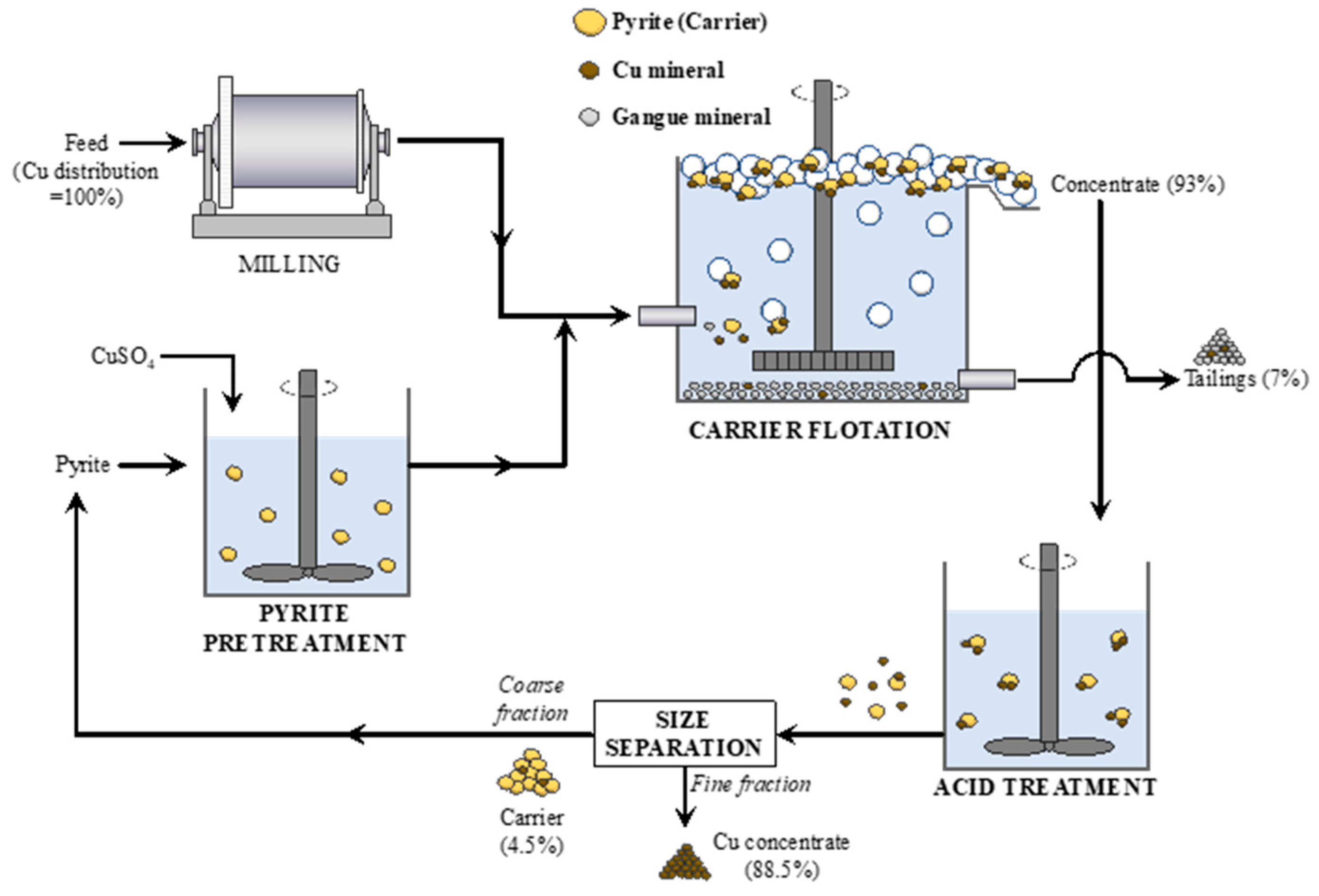 Minerals 13 00916 g012