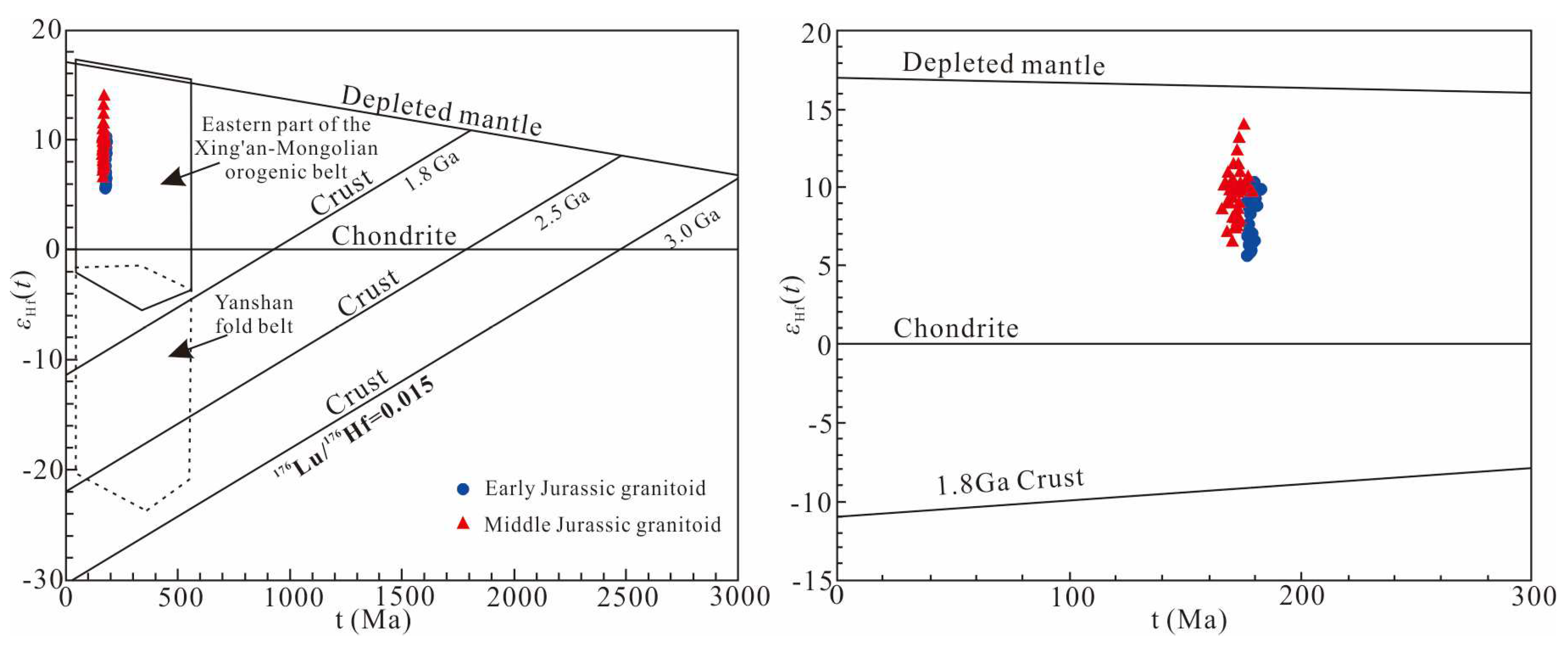 Minerals 13 00917 g005