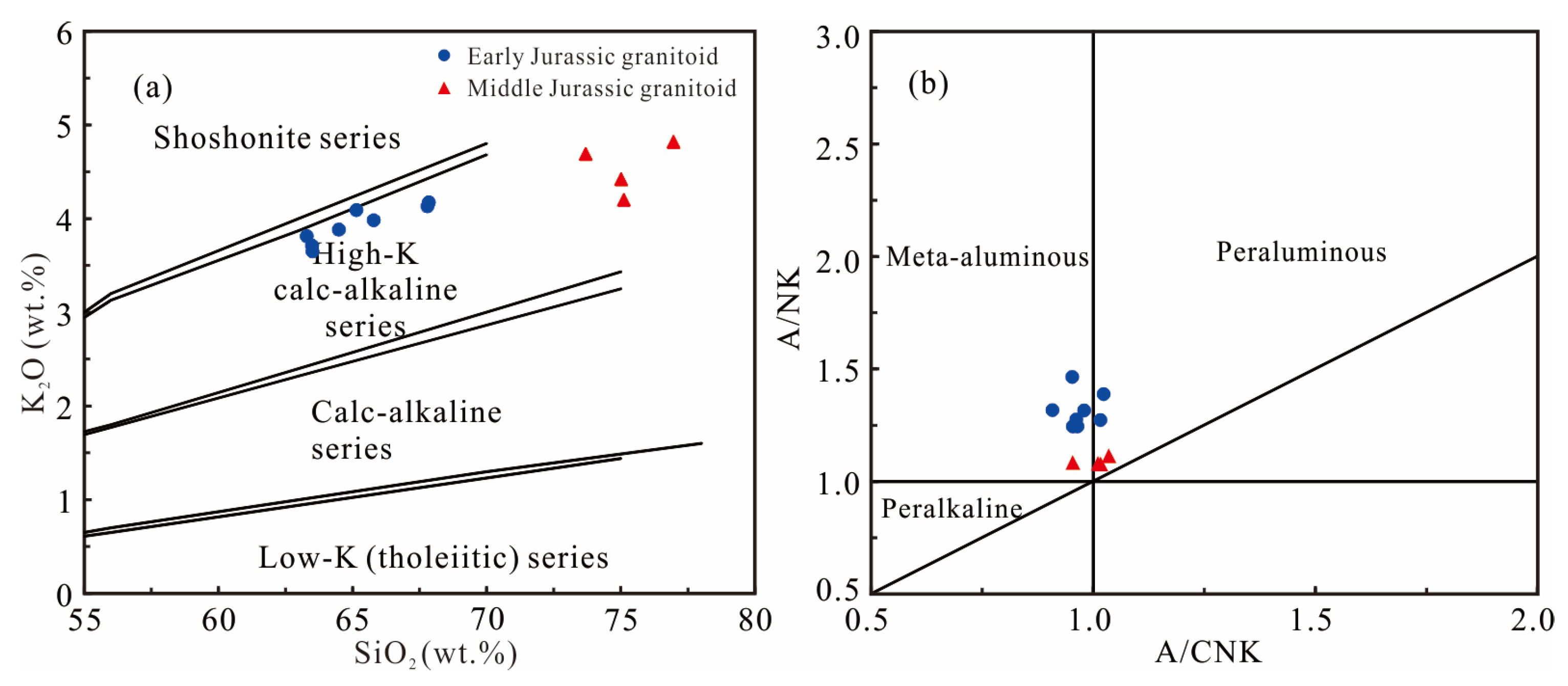 Minerals 13 00917 g006
