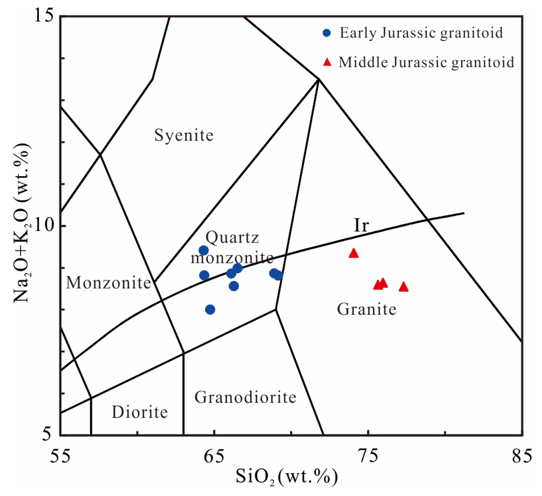 Minerals 13 00917 g007