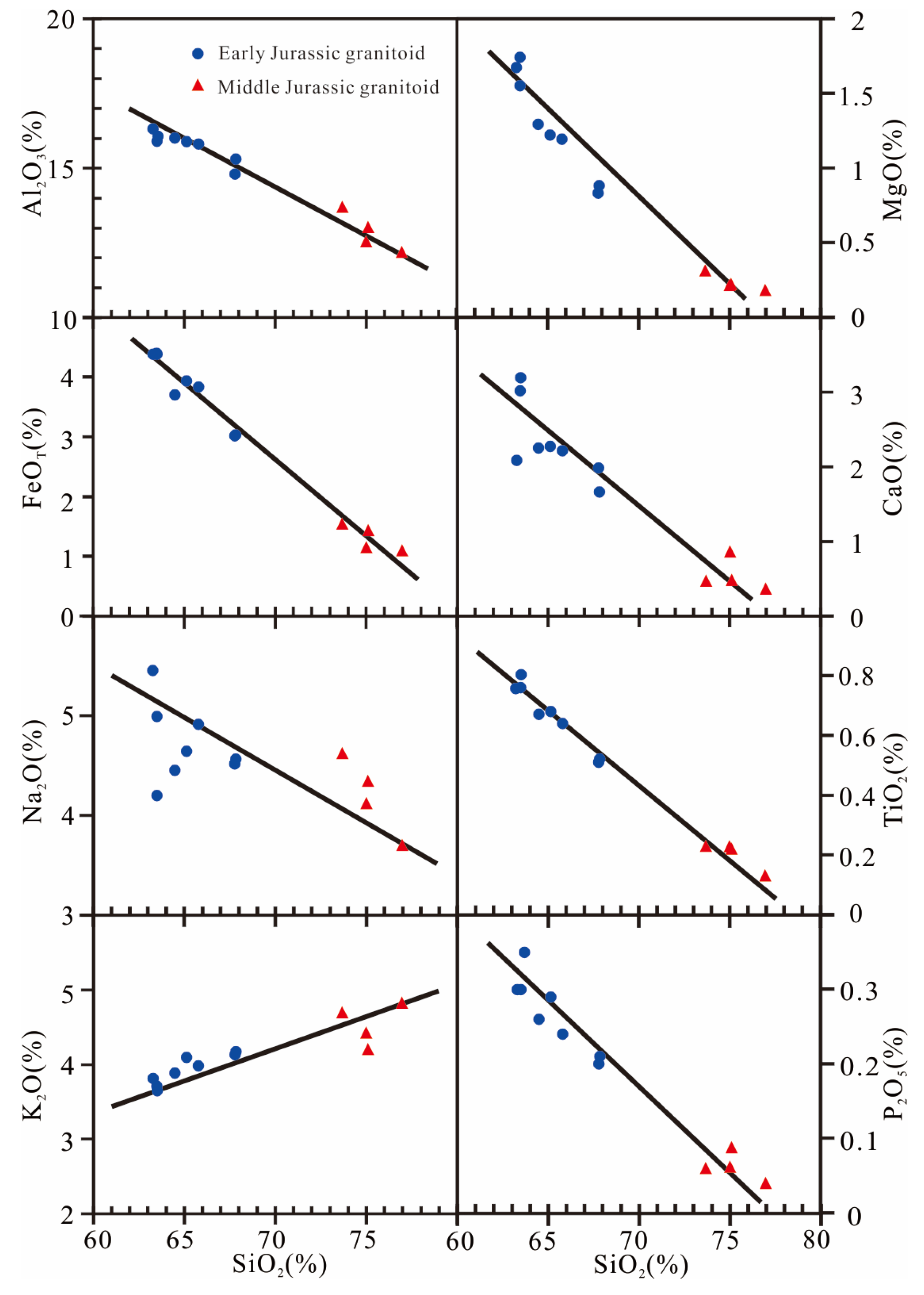 Minerals 13 00917 g008