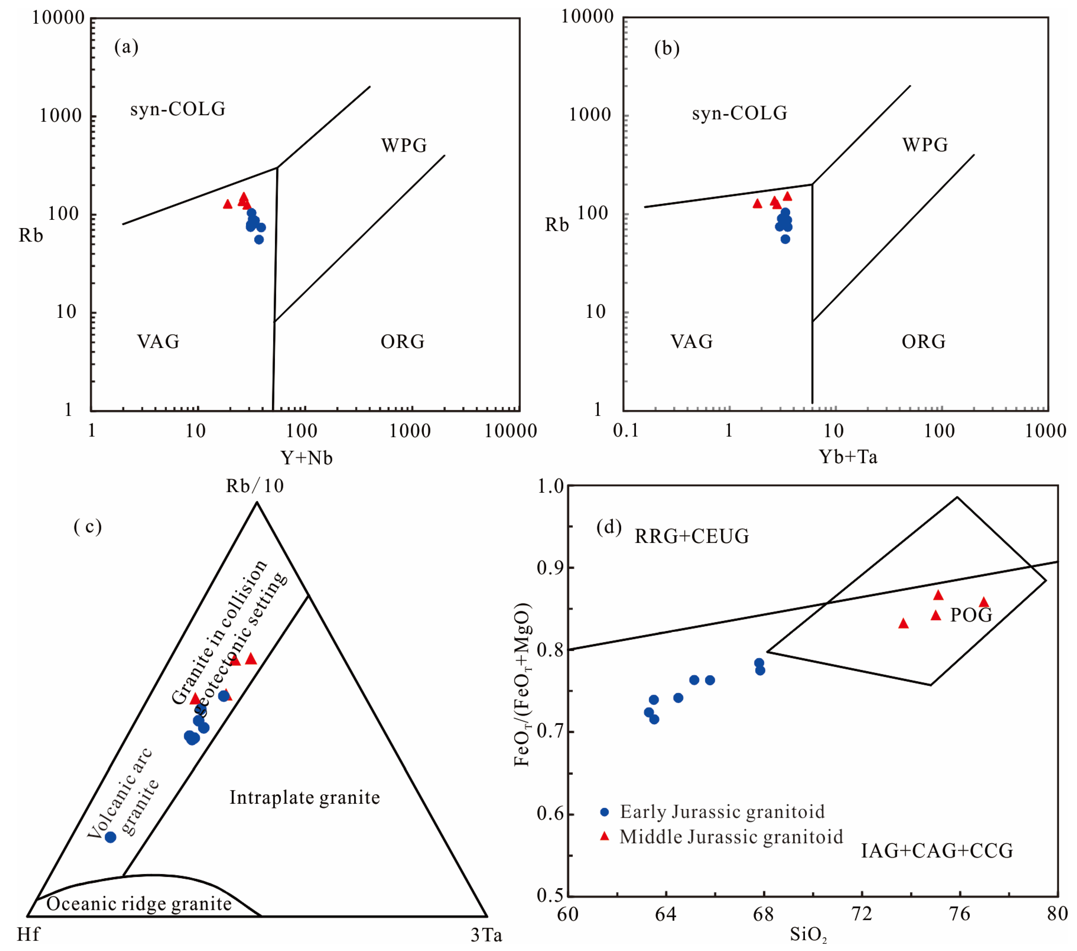 Minerals 13 00917 g011