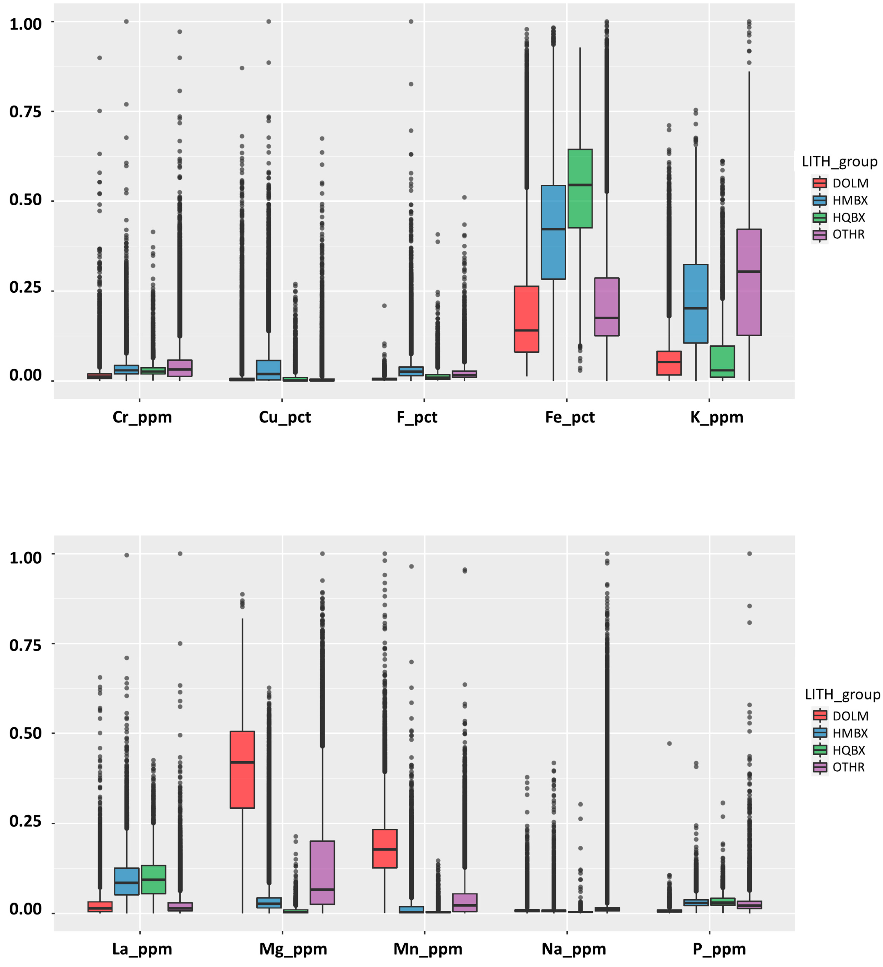 Minerals 13 00918 g002b