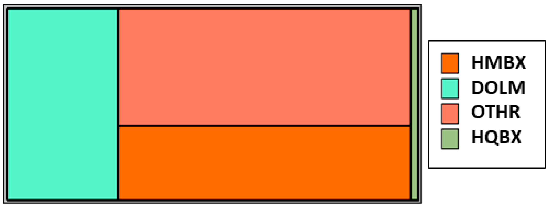 Minerals 13 00918 g003