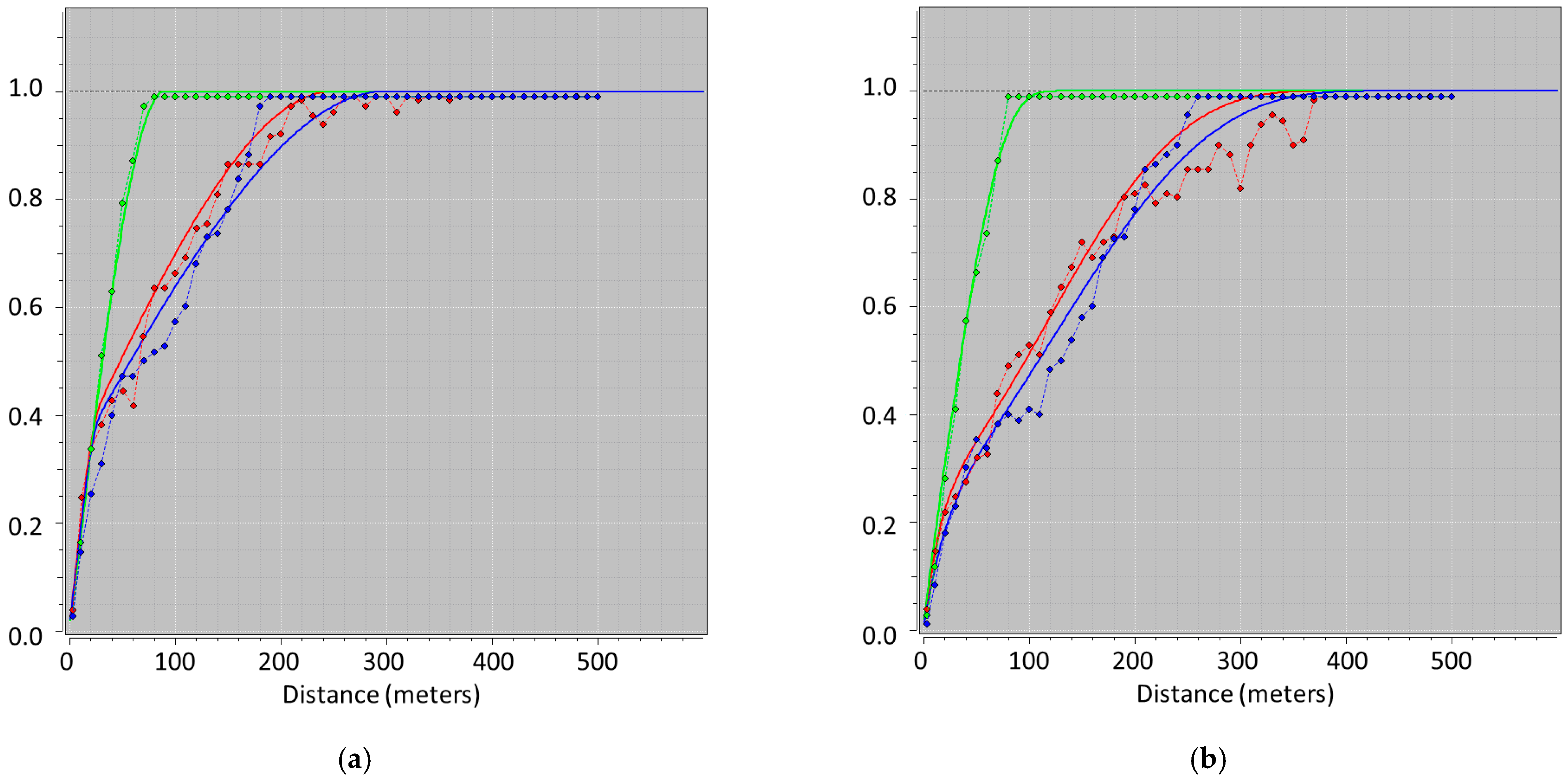 Minerals 13 00918 g004a