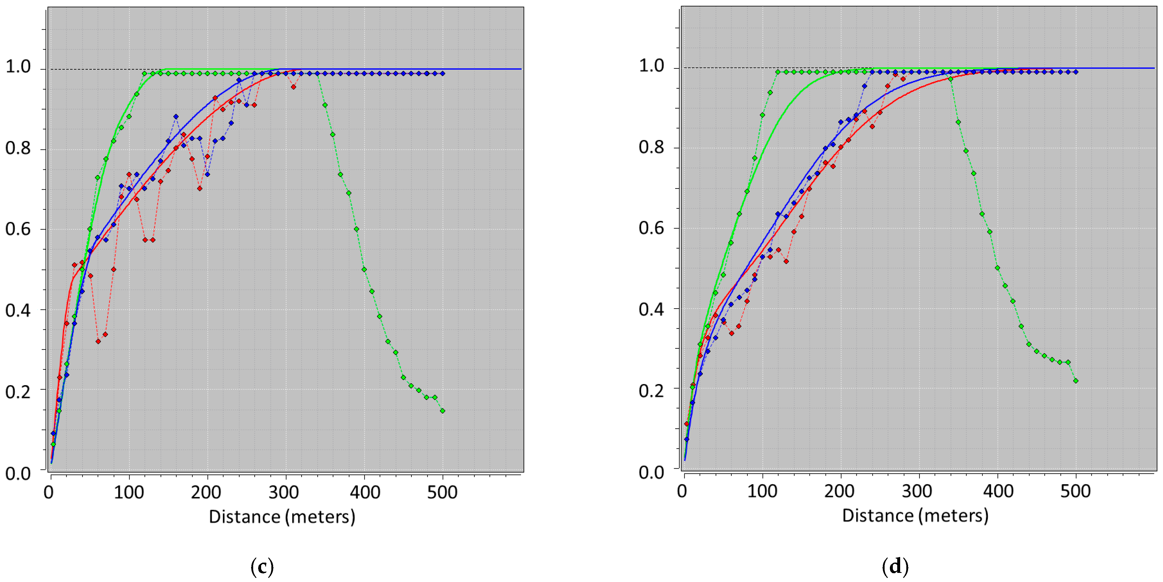 Minerals 13 00918 g004b