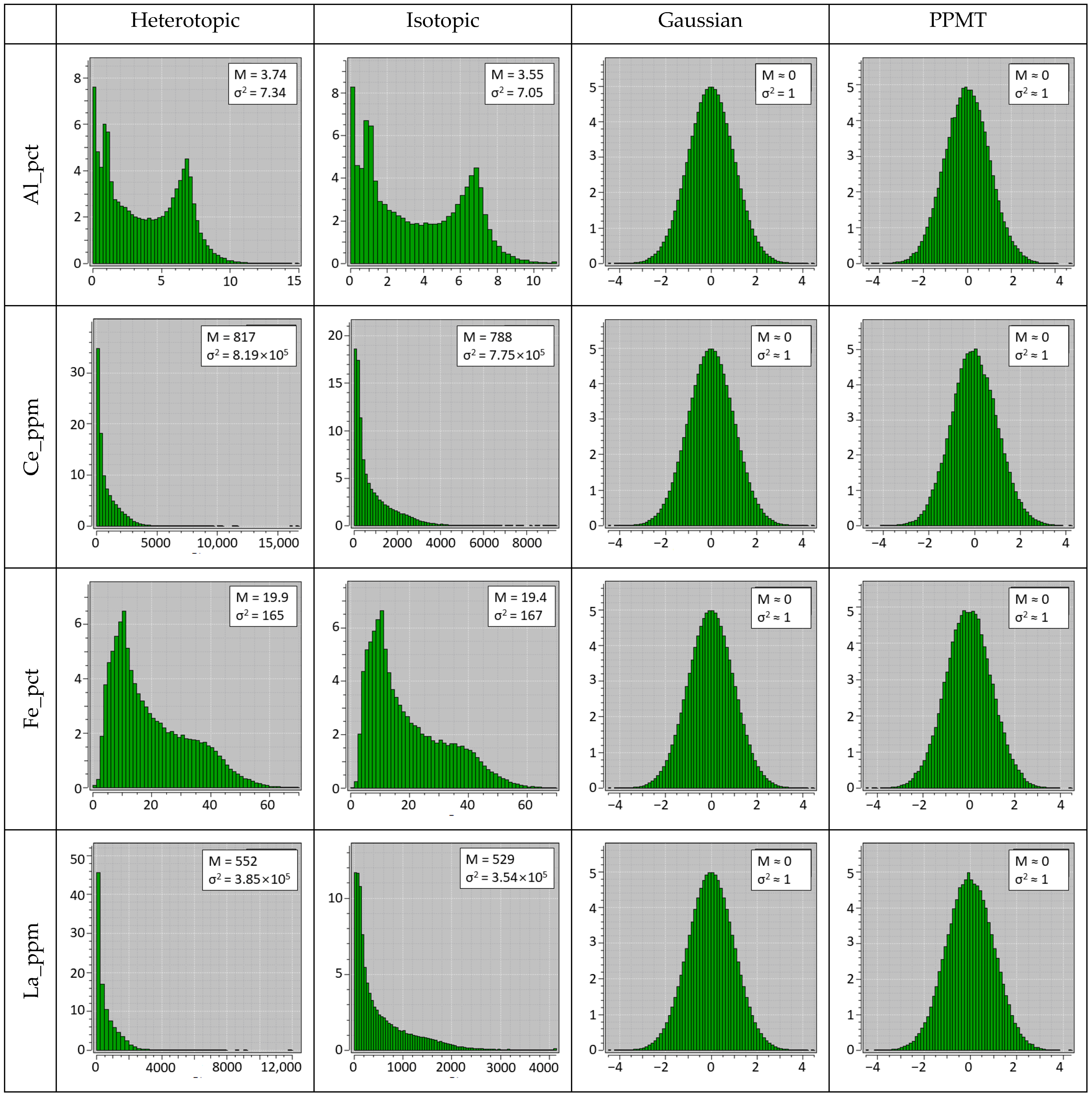Minerals 13 00918 g005a