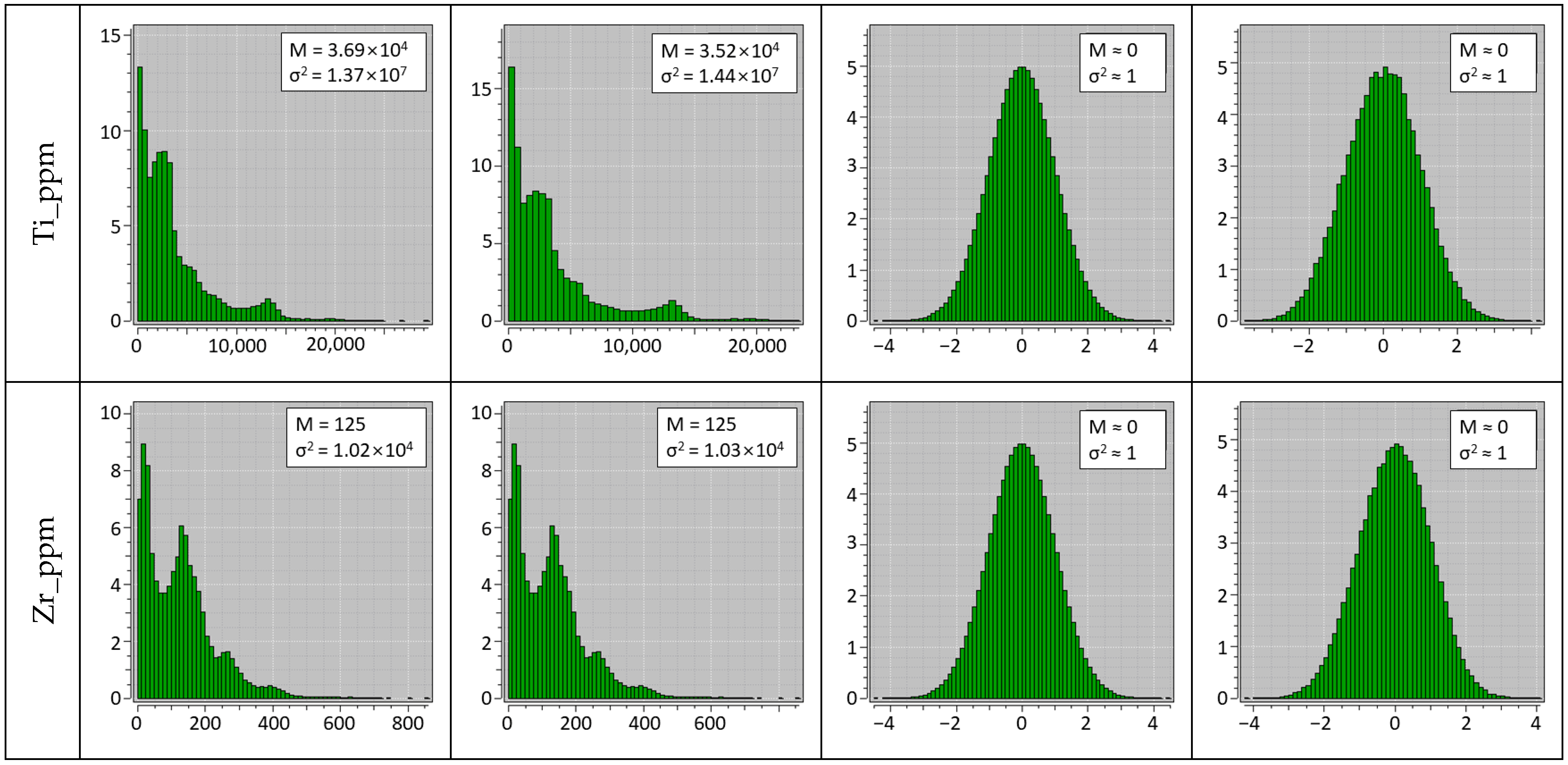 Minerals 13 00918 g005b