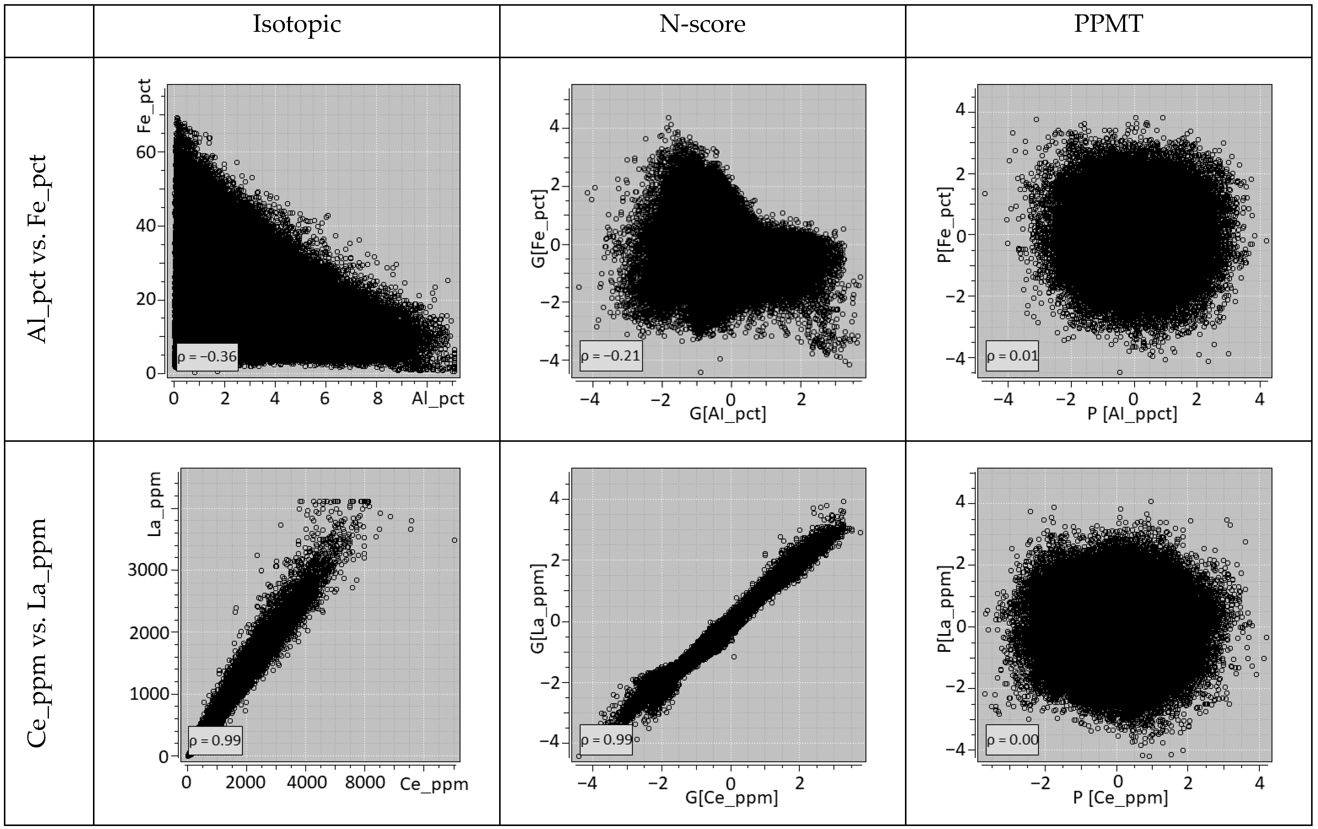 Minerals 13 00918 g006a