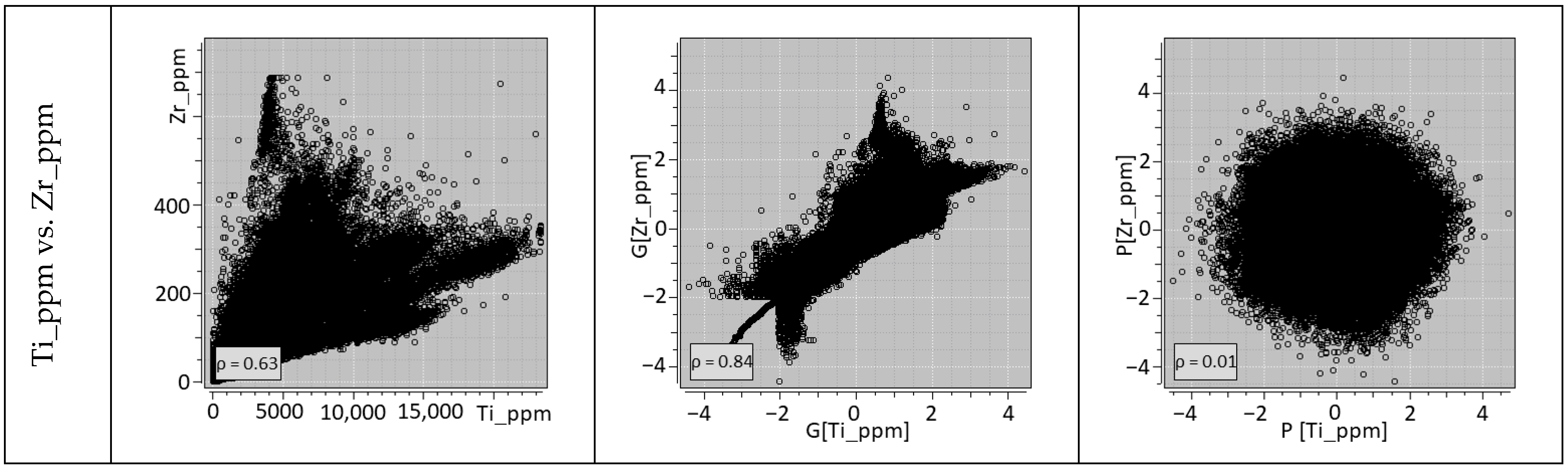 Minerals 13 00918 g006b
