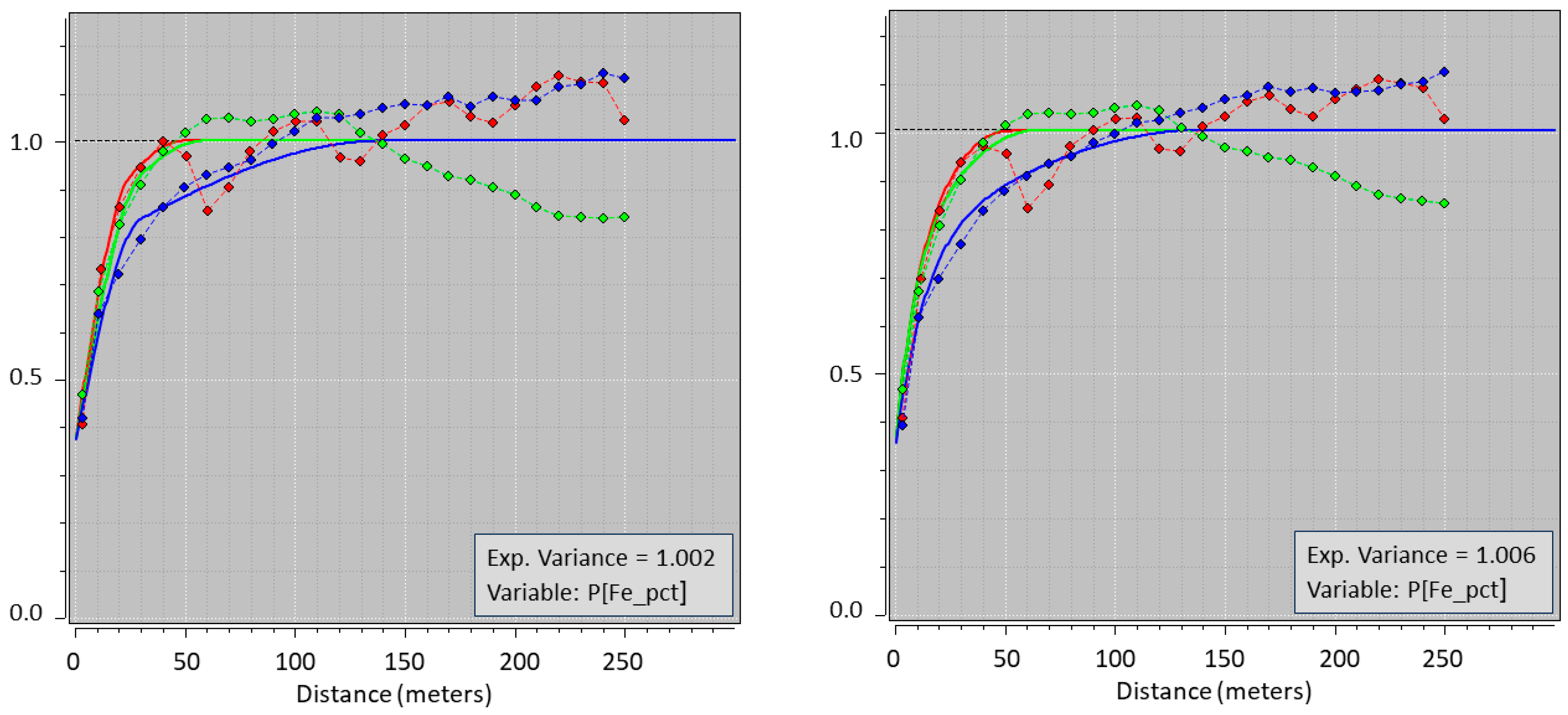Minerals 13 00918 g007
