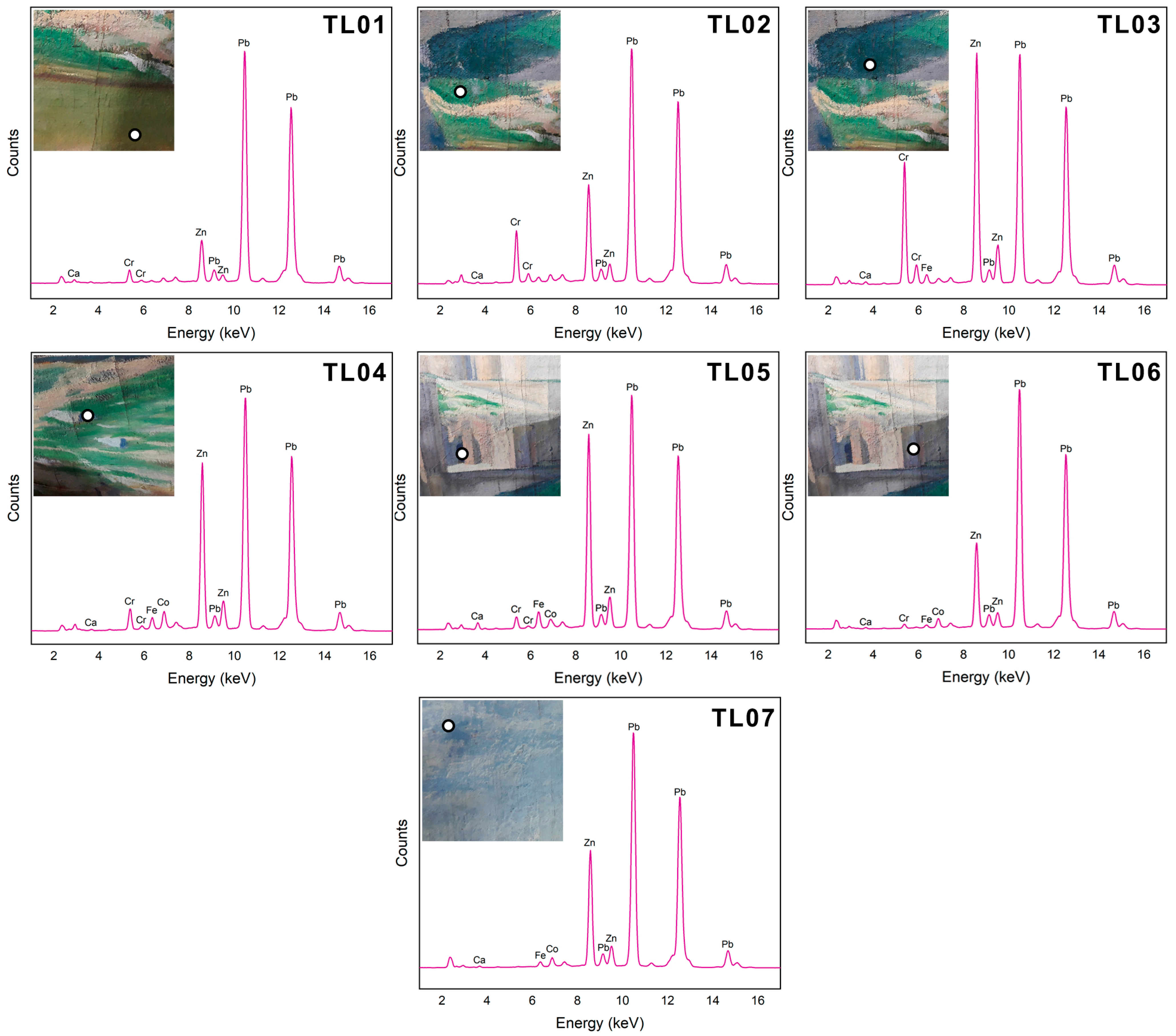 Minerals 13 00919 g002