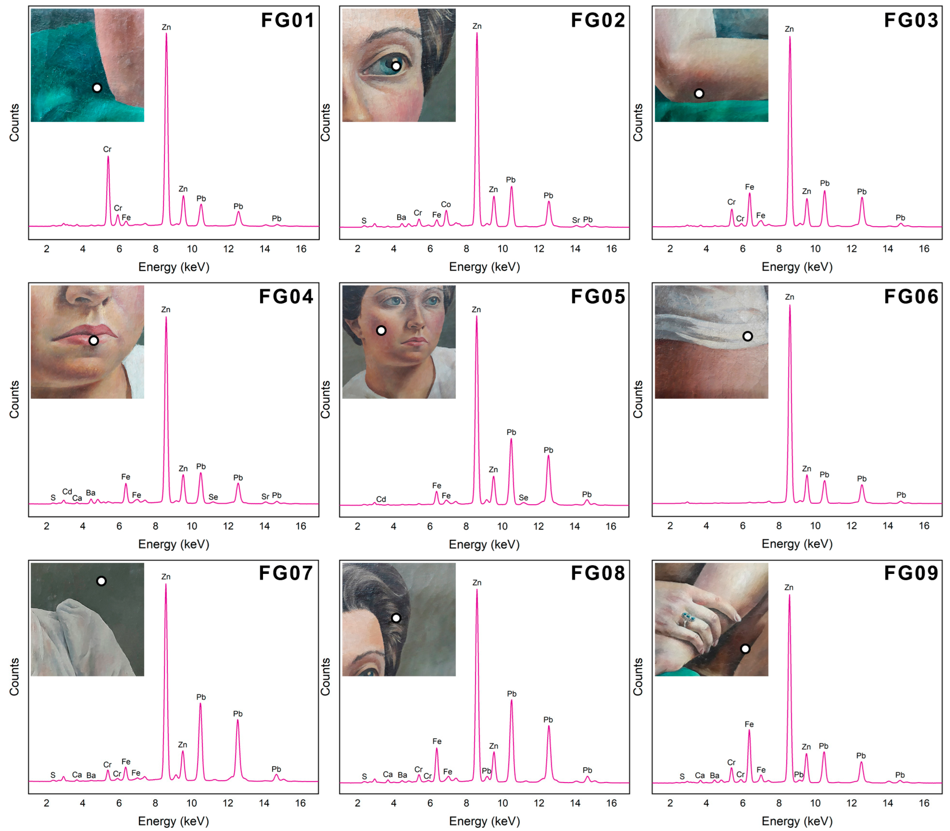 Minerals 13 00919 g007