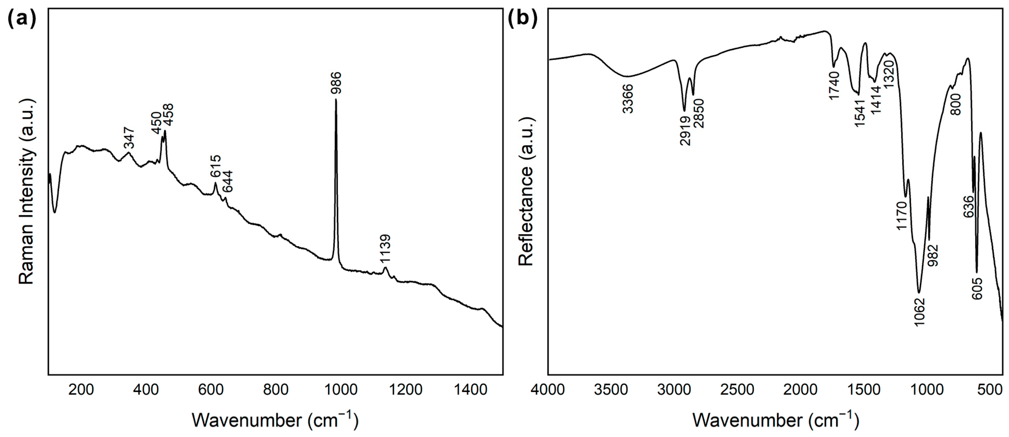 Minerals 13 00919 g009