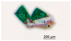 Minerals 13 00919 i005 Minerals 13 00919 i005