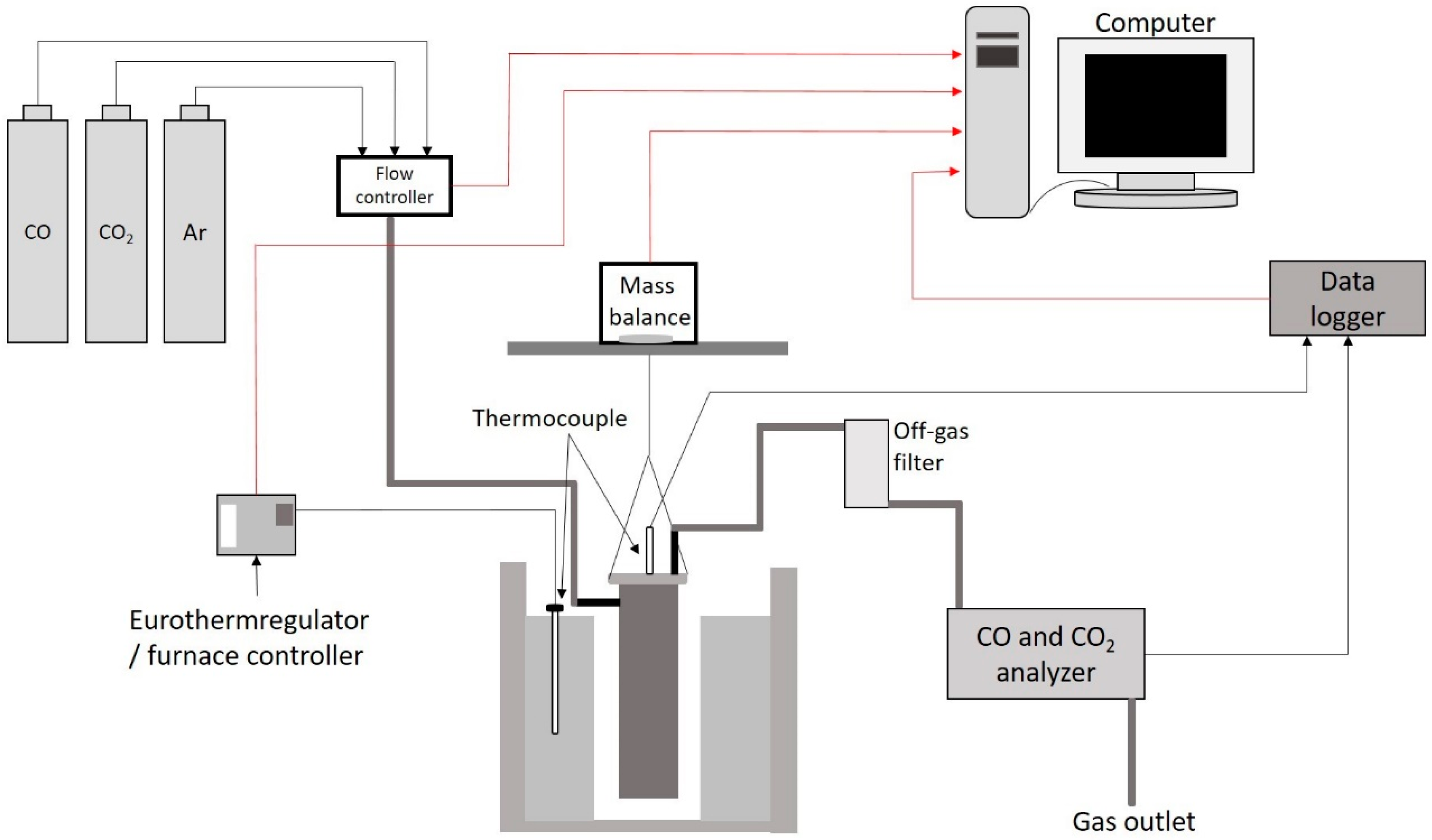 Minerals 13 00920 g001