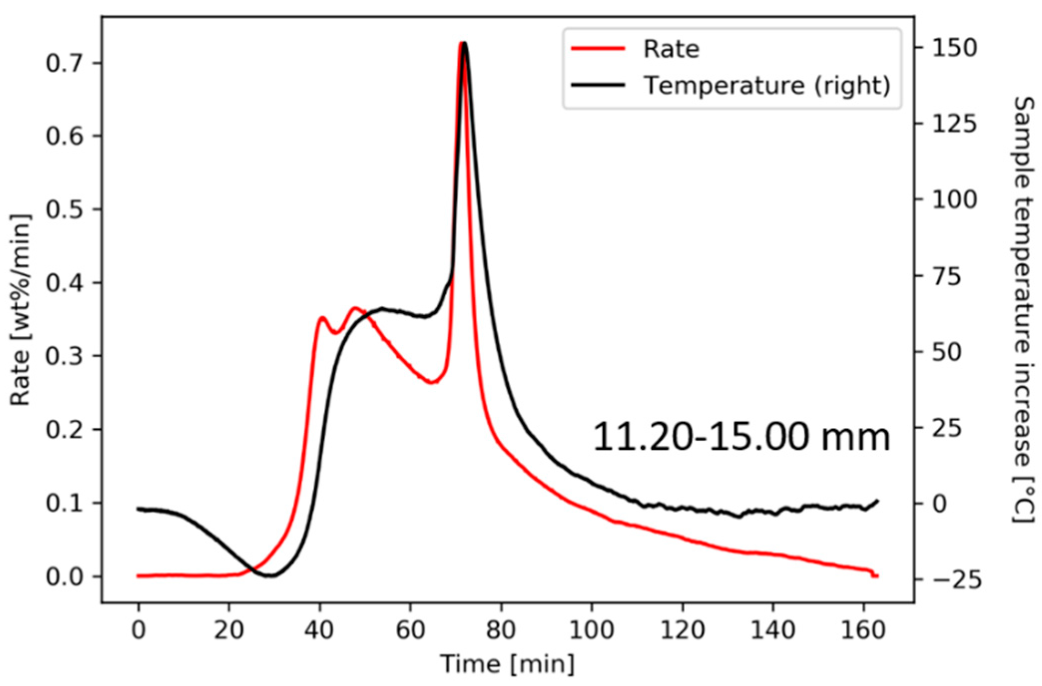Minerals 13 00920 g013