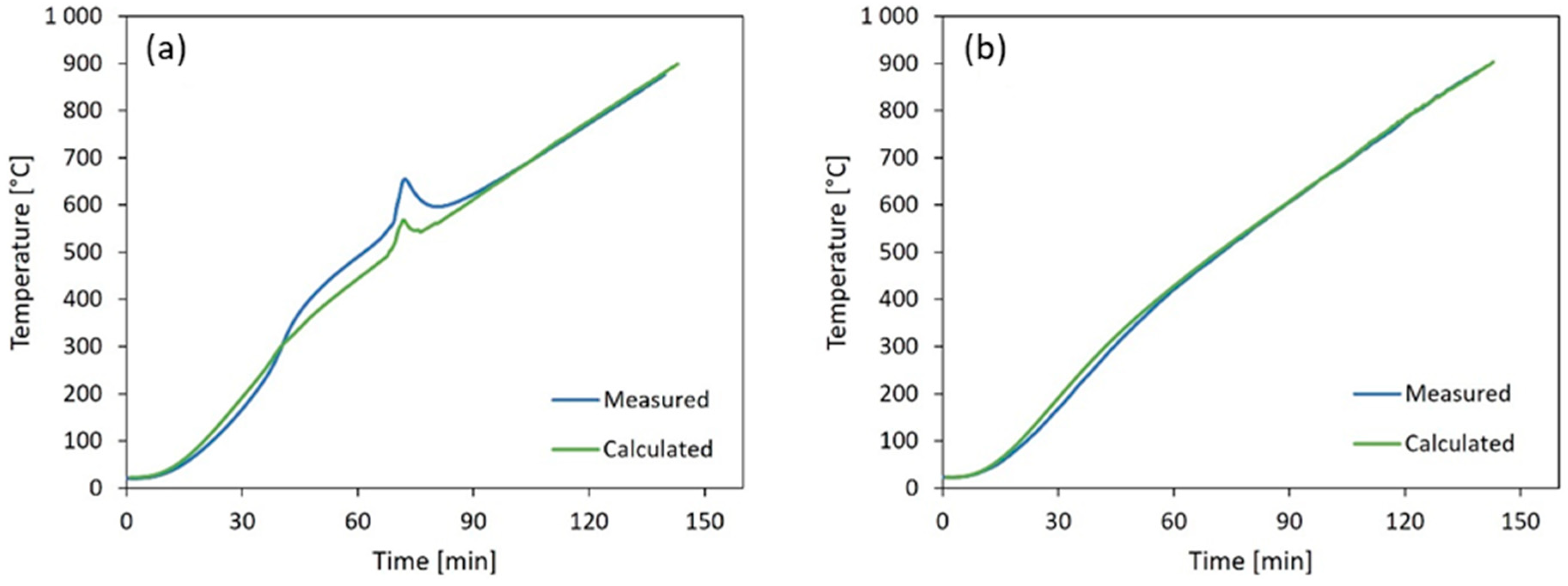 Minerals 13 00920 g015
