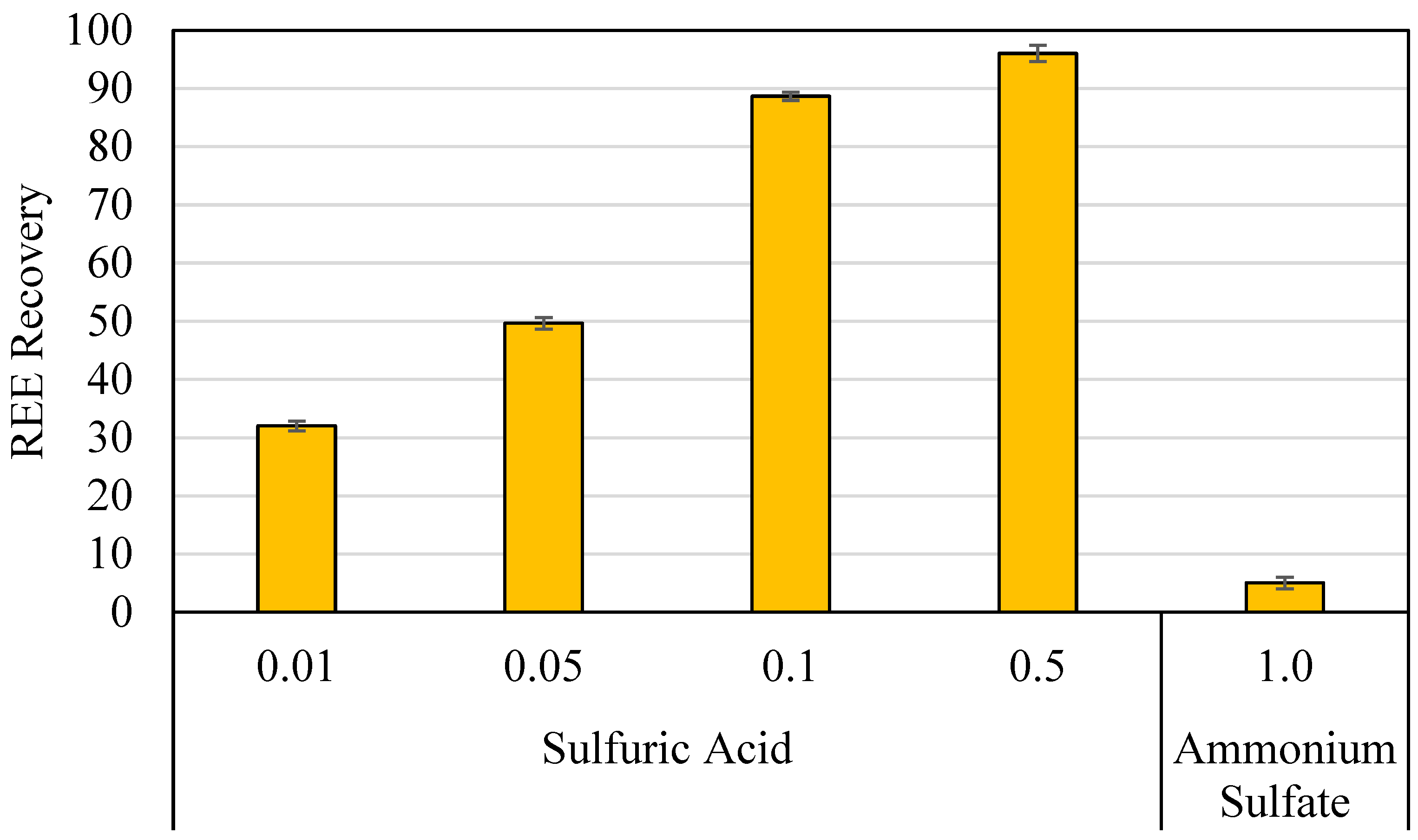 Minerals 13 00921 g003