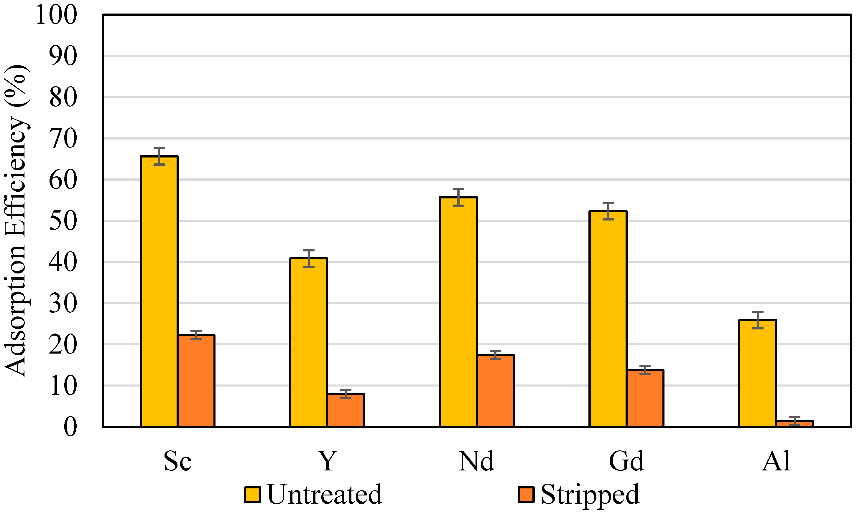 Minerals 13 00921 g004