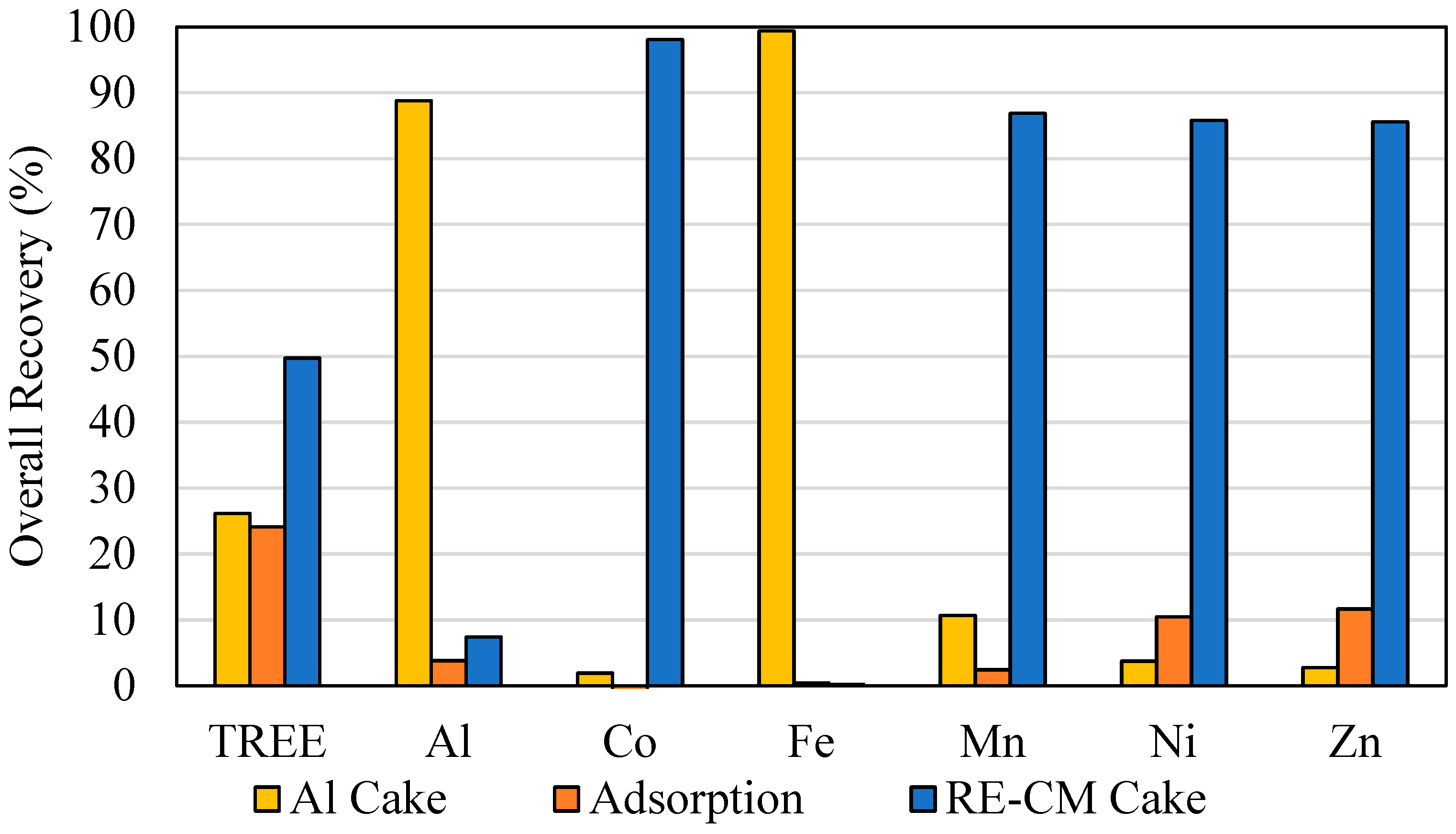 Minerals 13 00921 g008