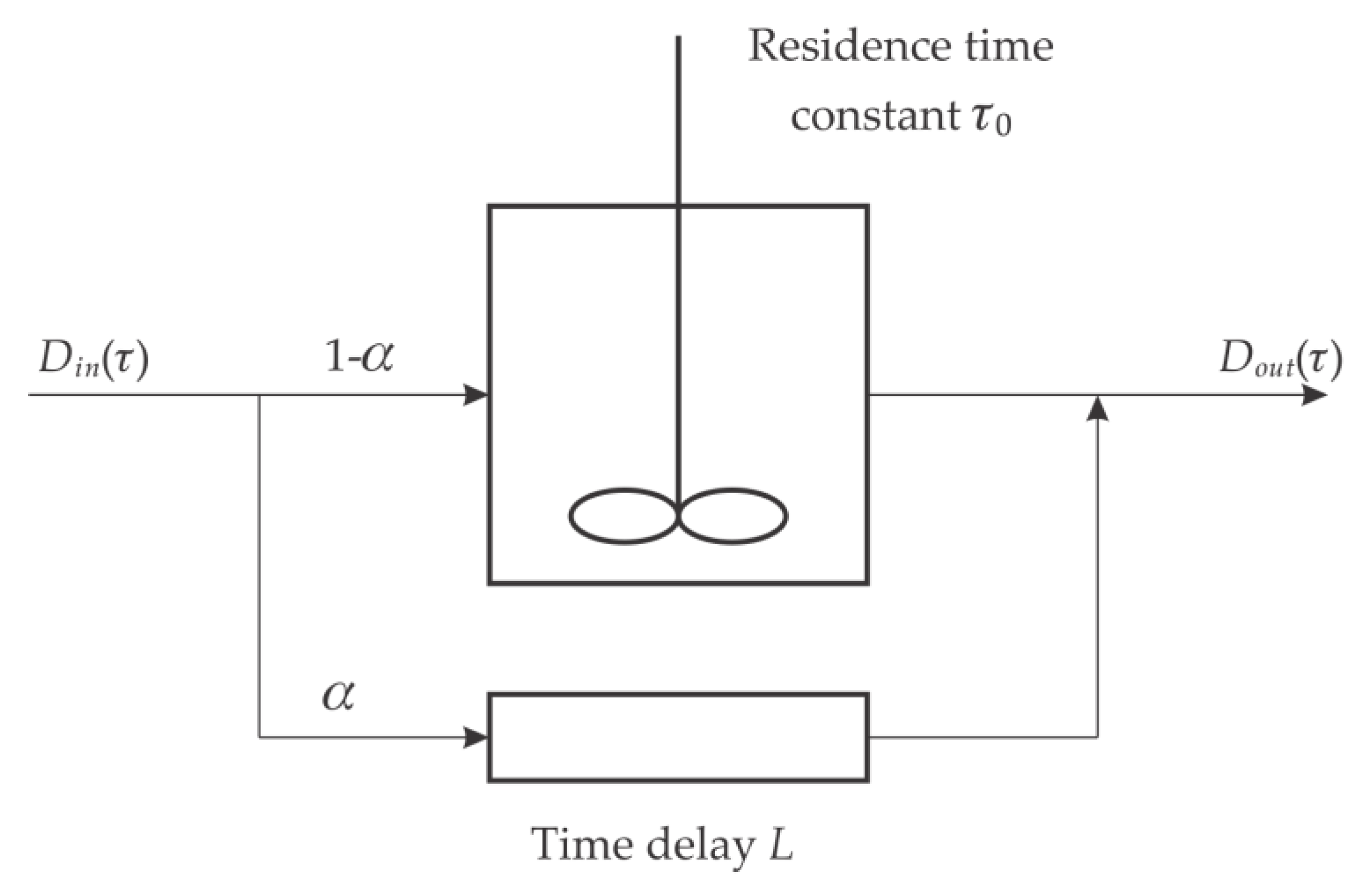 Minerals 13 00922 g007
