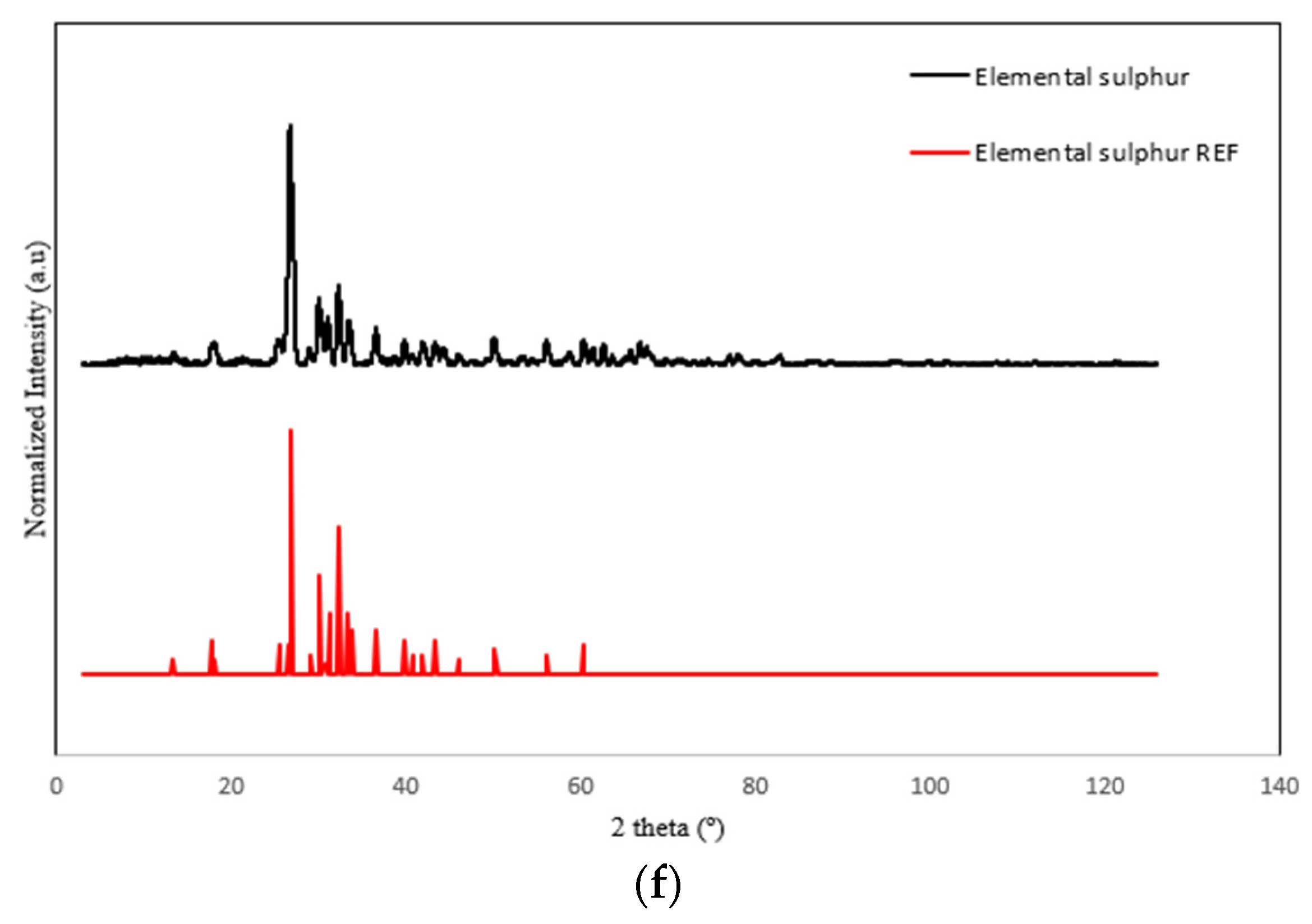 Minerals 13 00923 g001c