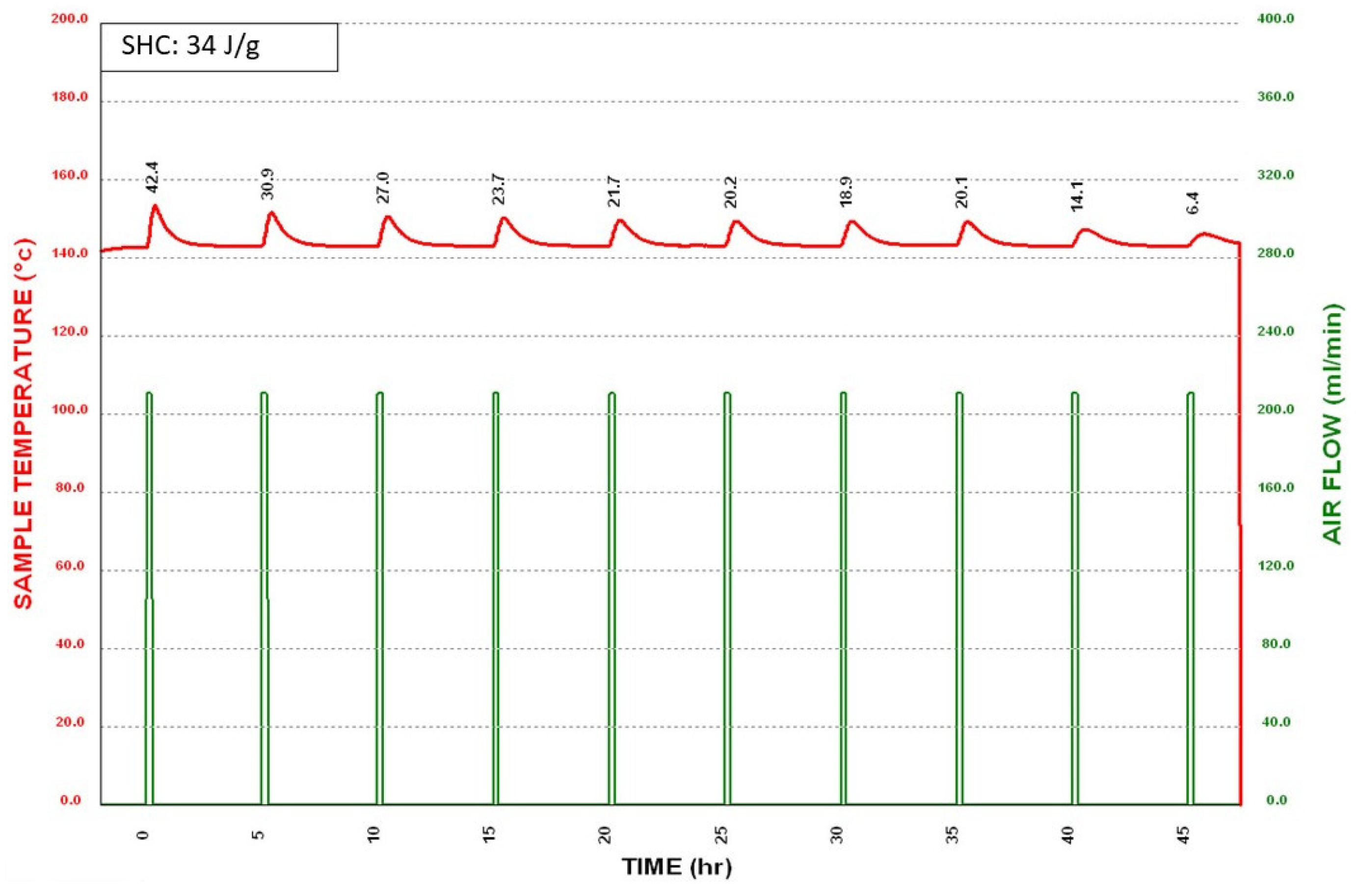 Minerals 13 00923 g005