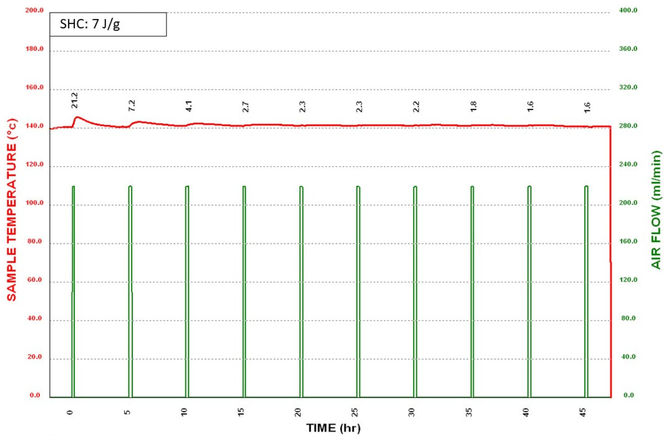 Minerals 13 00923 g006