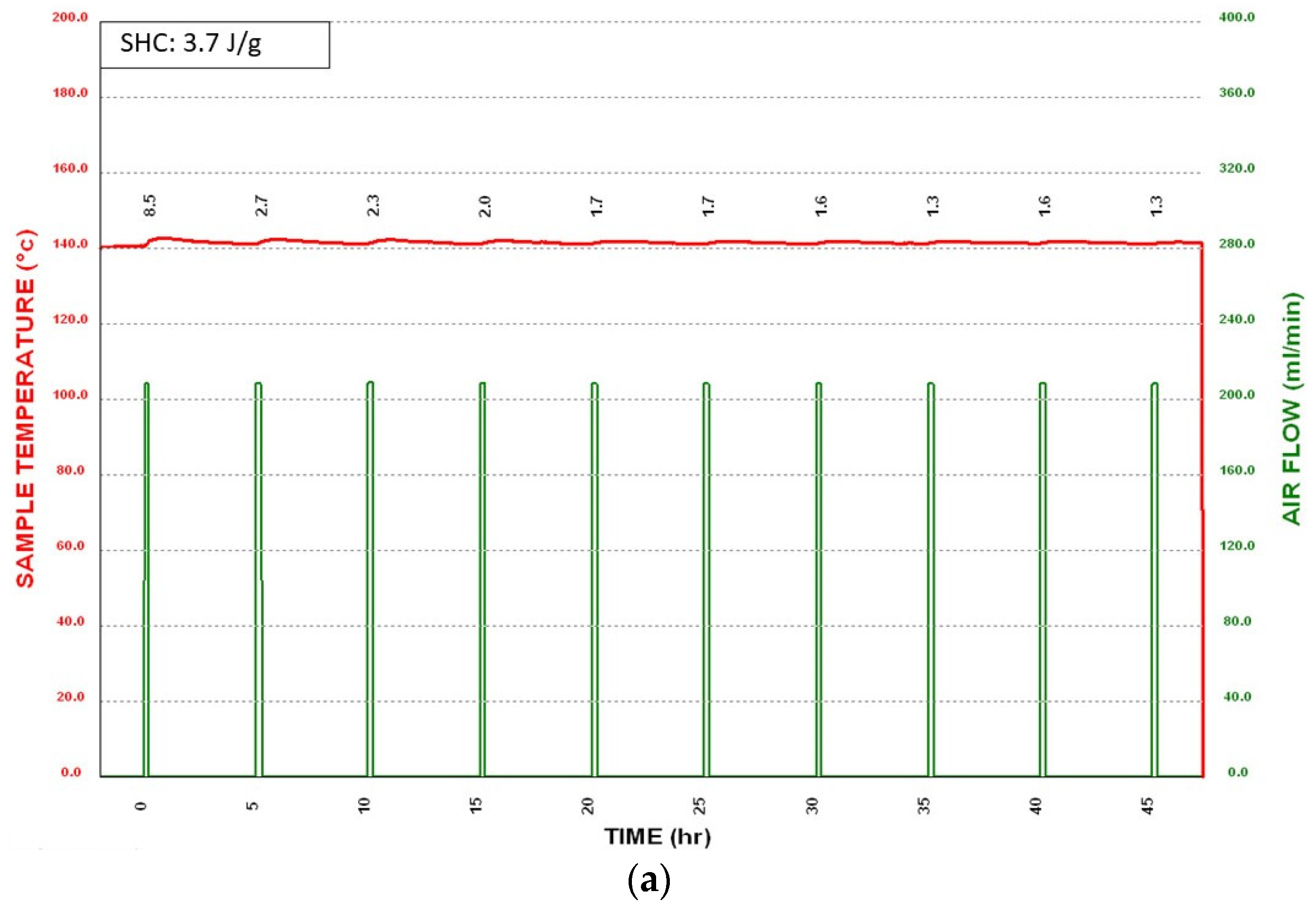 Minerals 13 00923 g007a