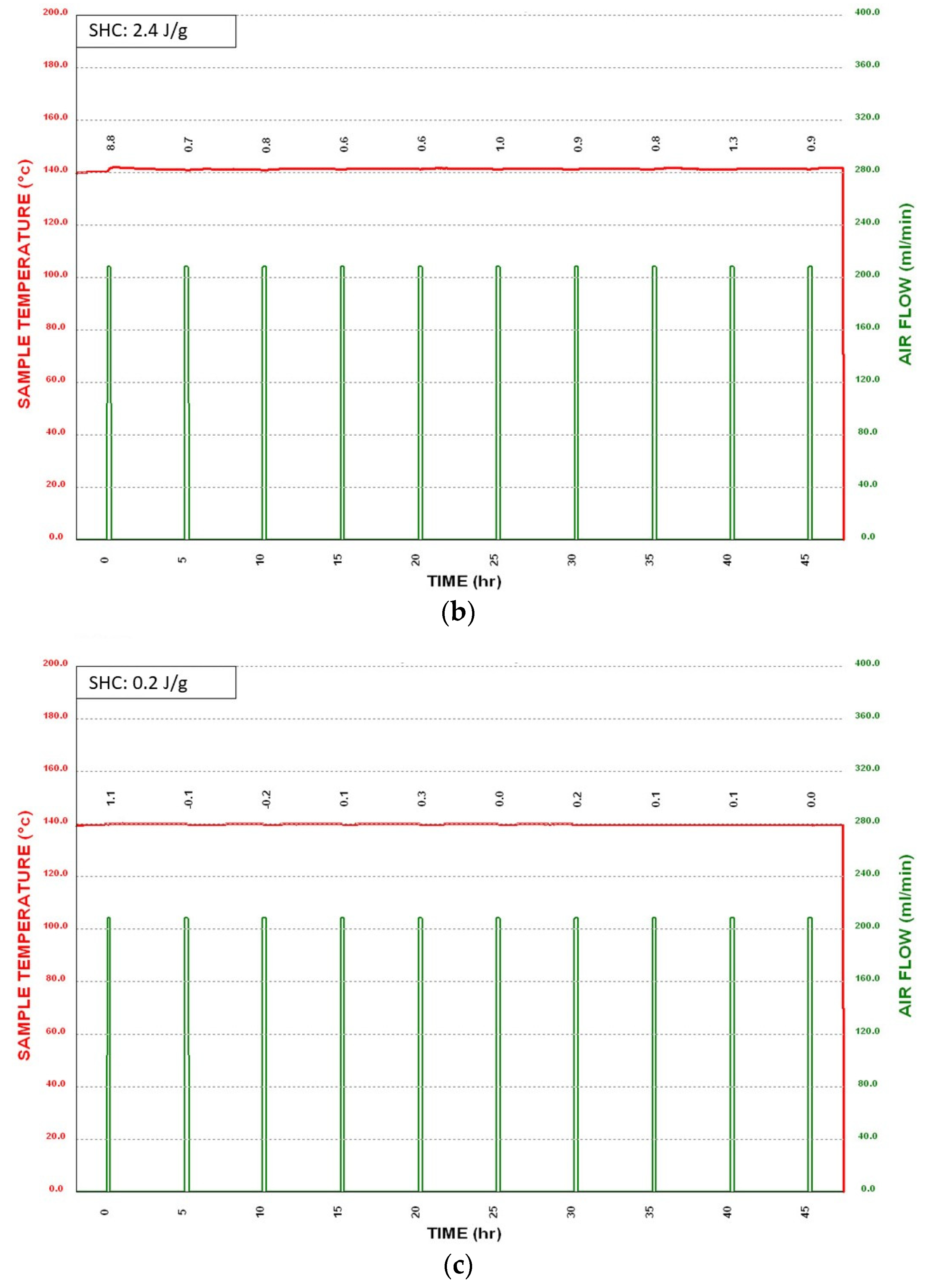 Minerals 13 00923 g007b