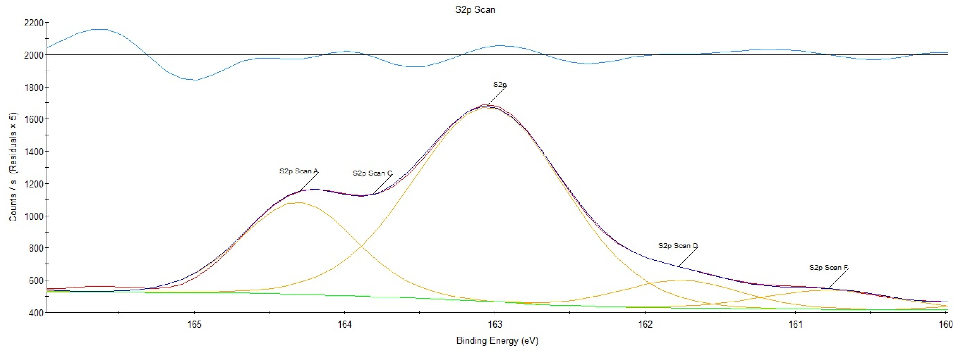 Minerals 13 00923 g008