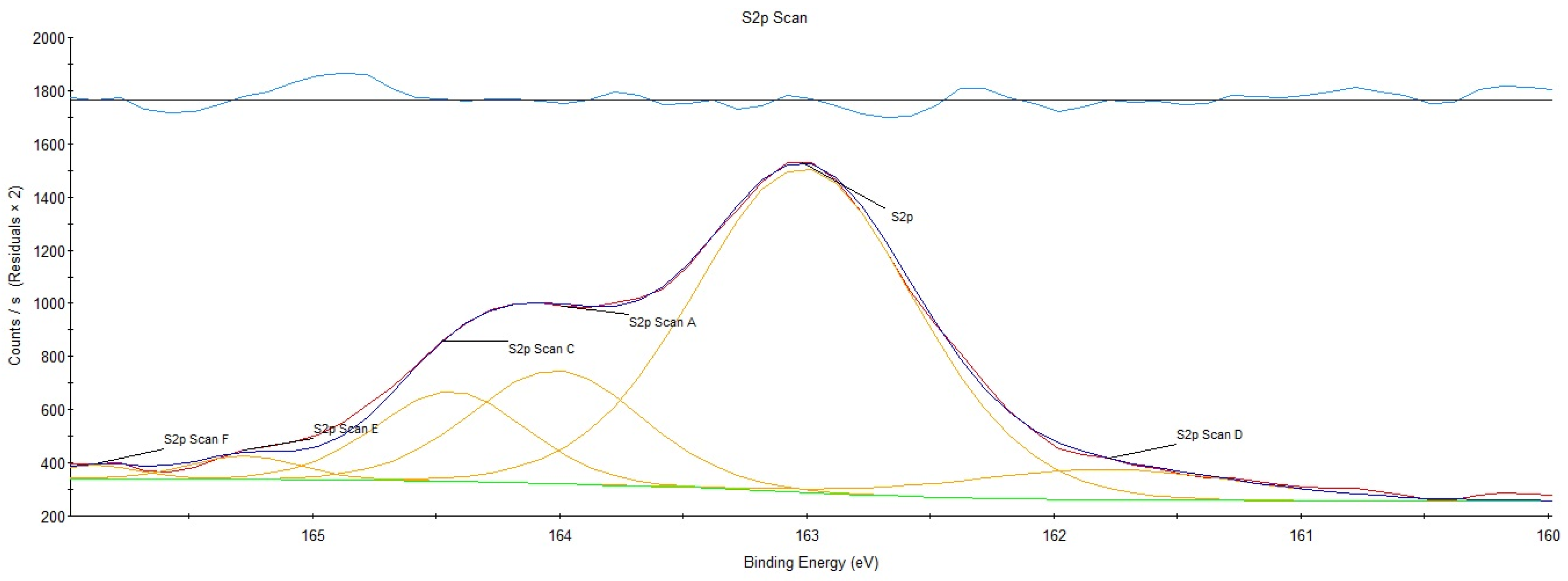 Minerals 13 00923 g009