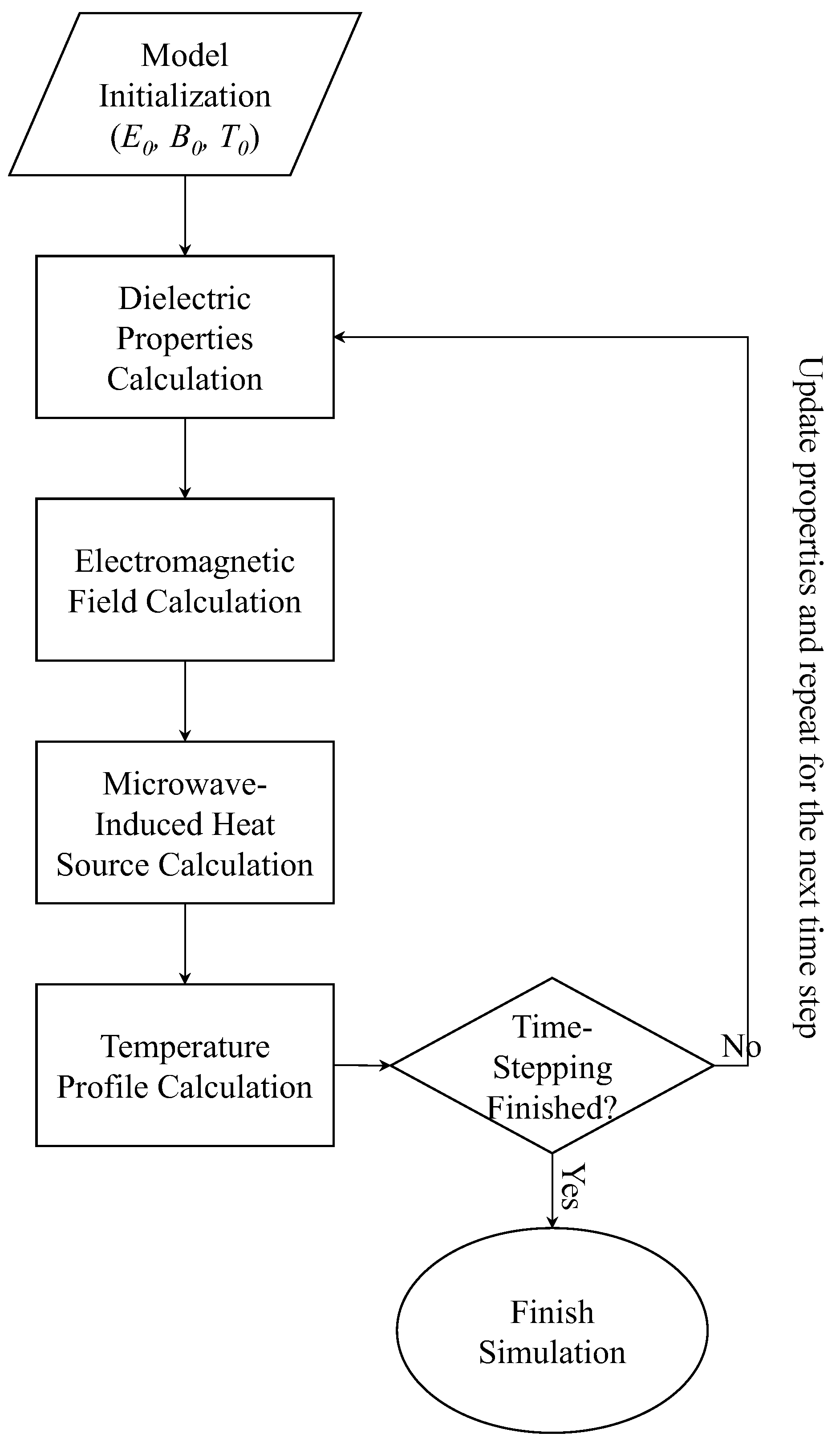 Minerals 13 00924 g004