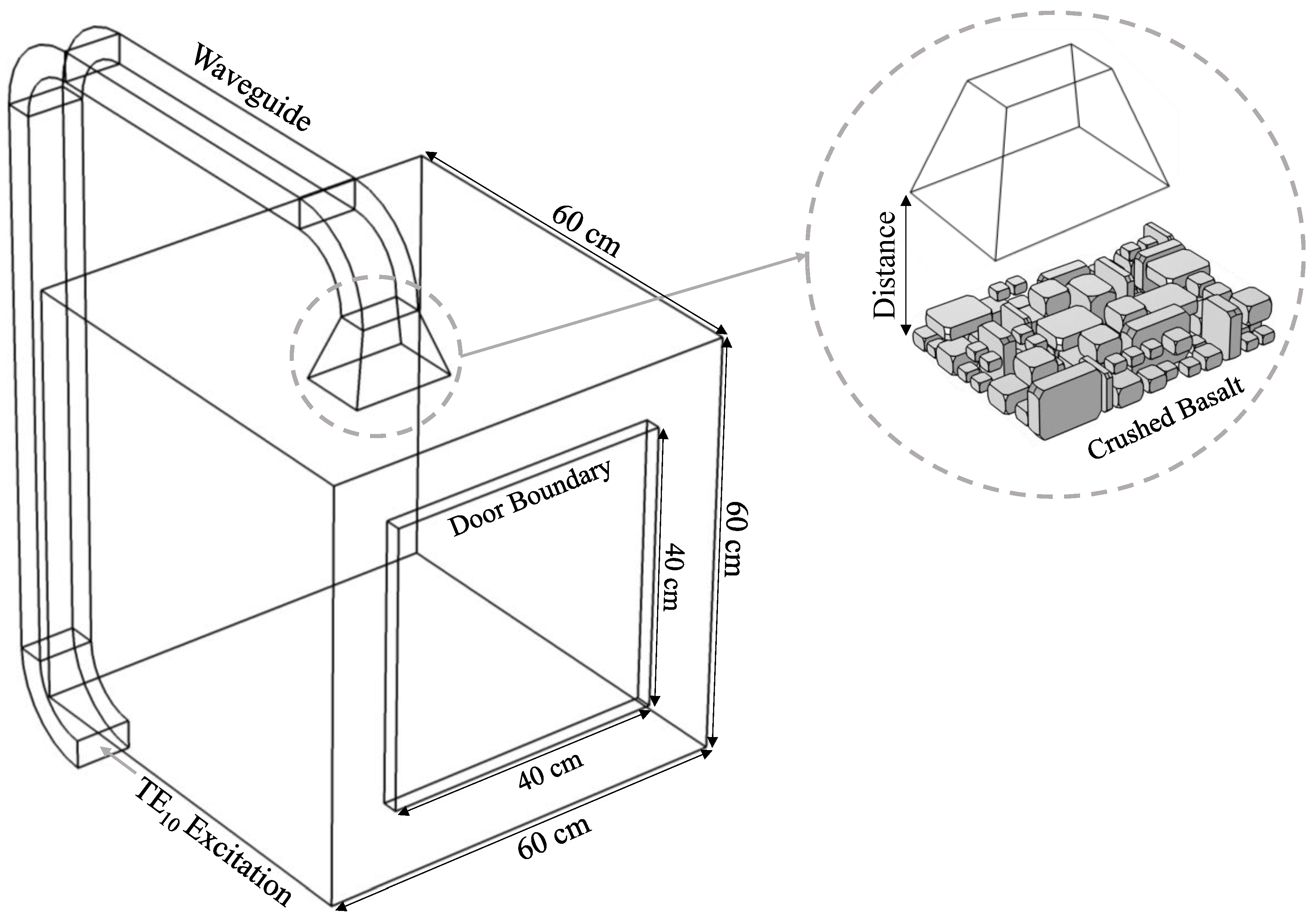 Minerals 13 00924 g005