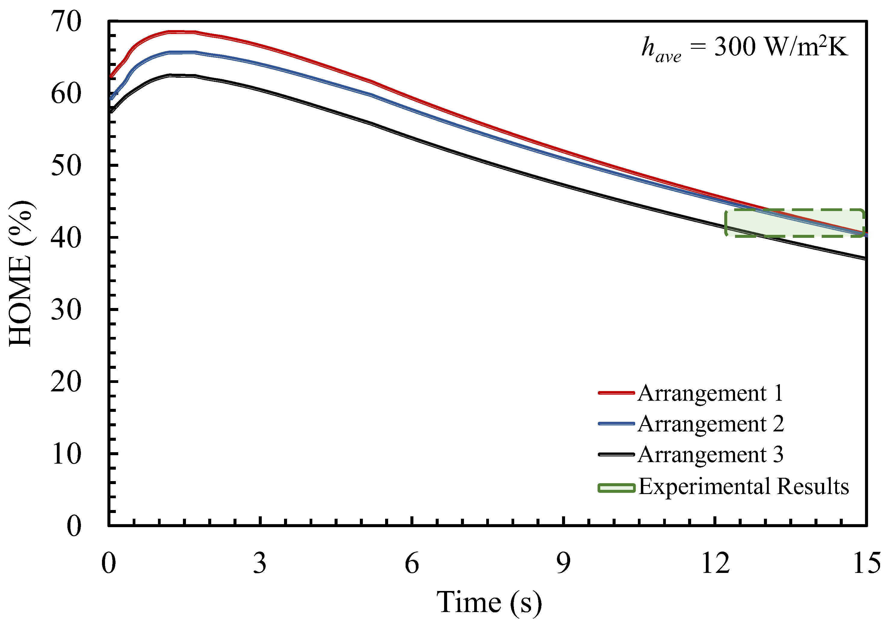 Minerals 13 00924 g009