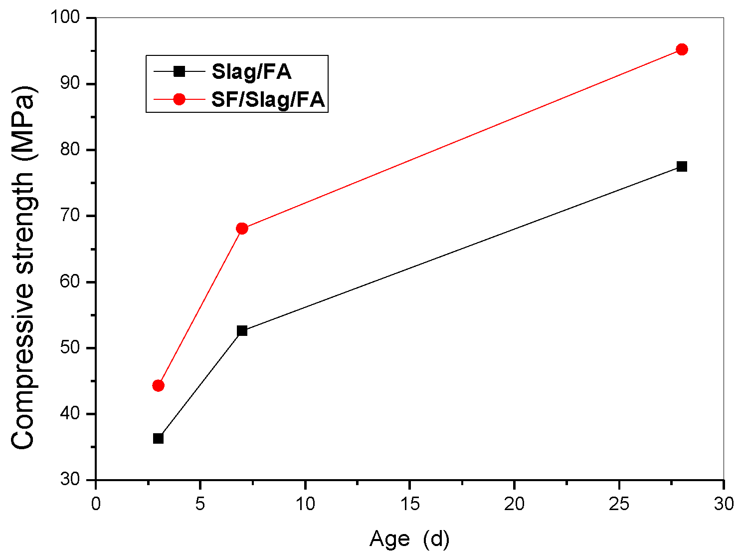 Minerals 13 00925 g003