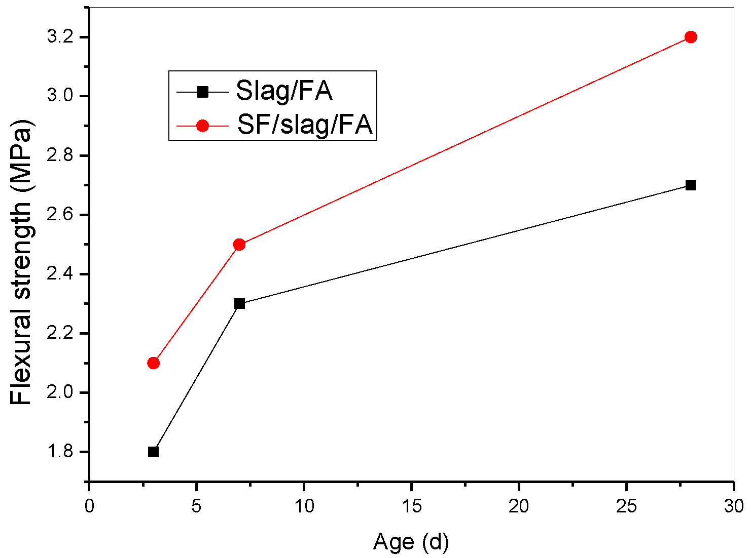 Minerals 13 00925 g004