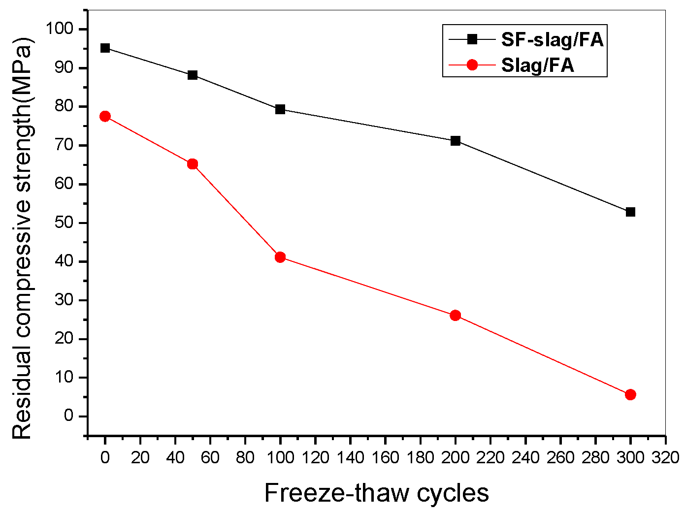 Minerals 13 00925 g005