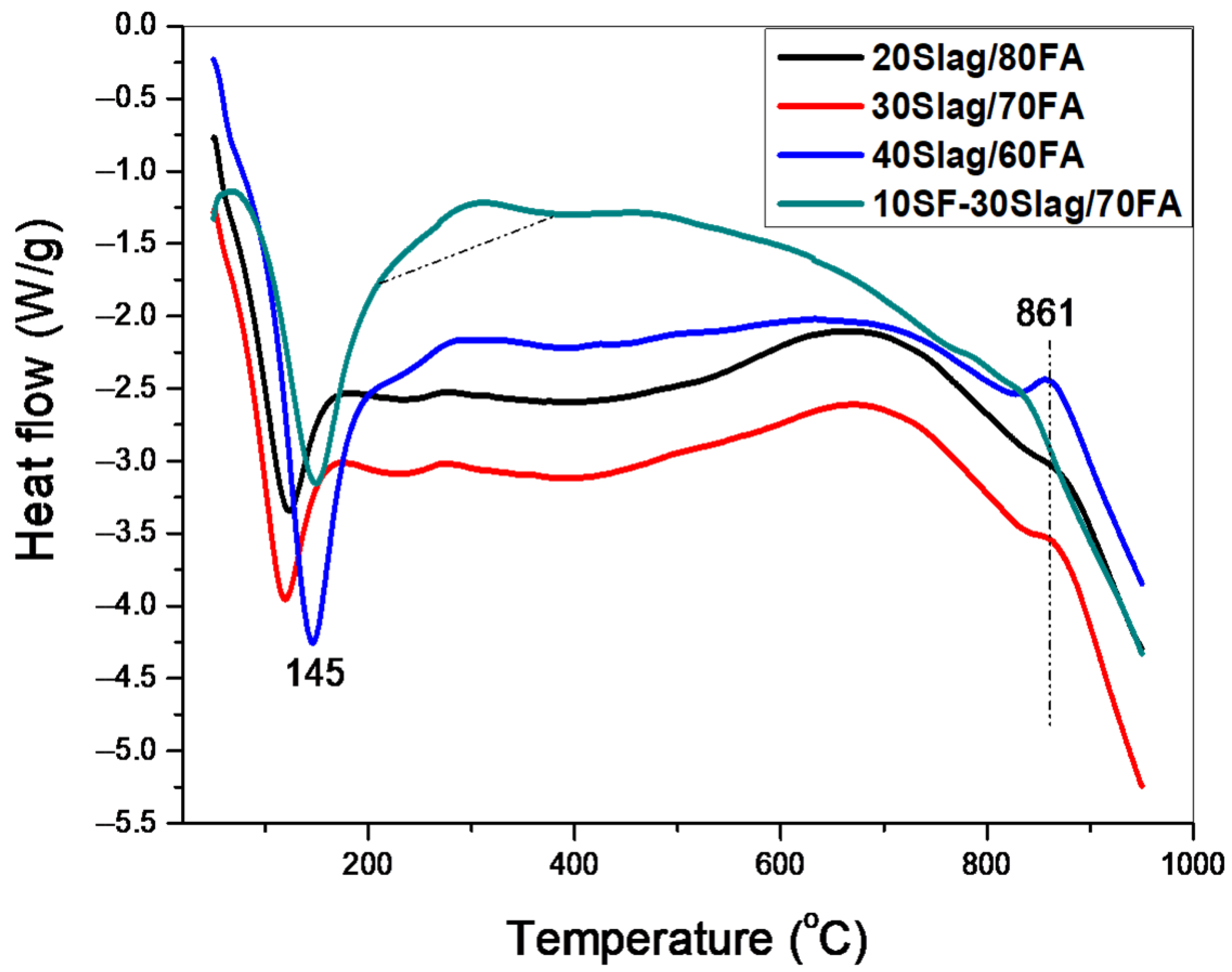 Minerals 13 00925 g008