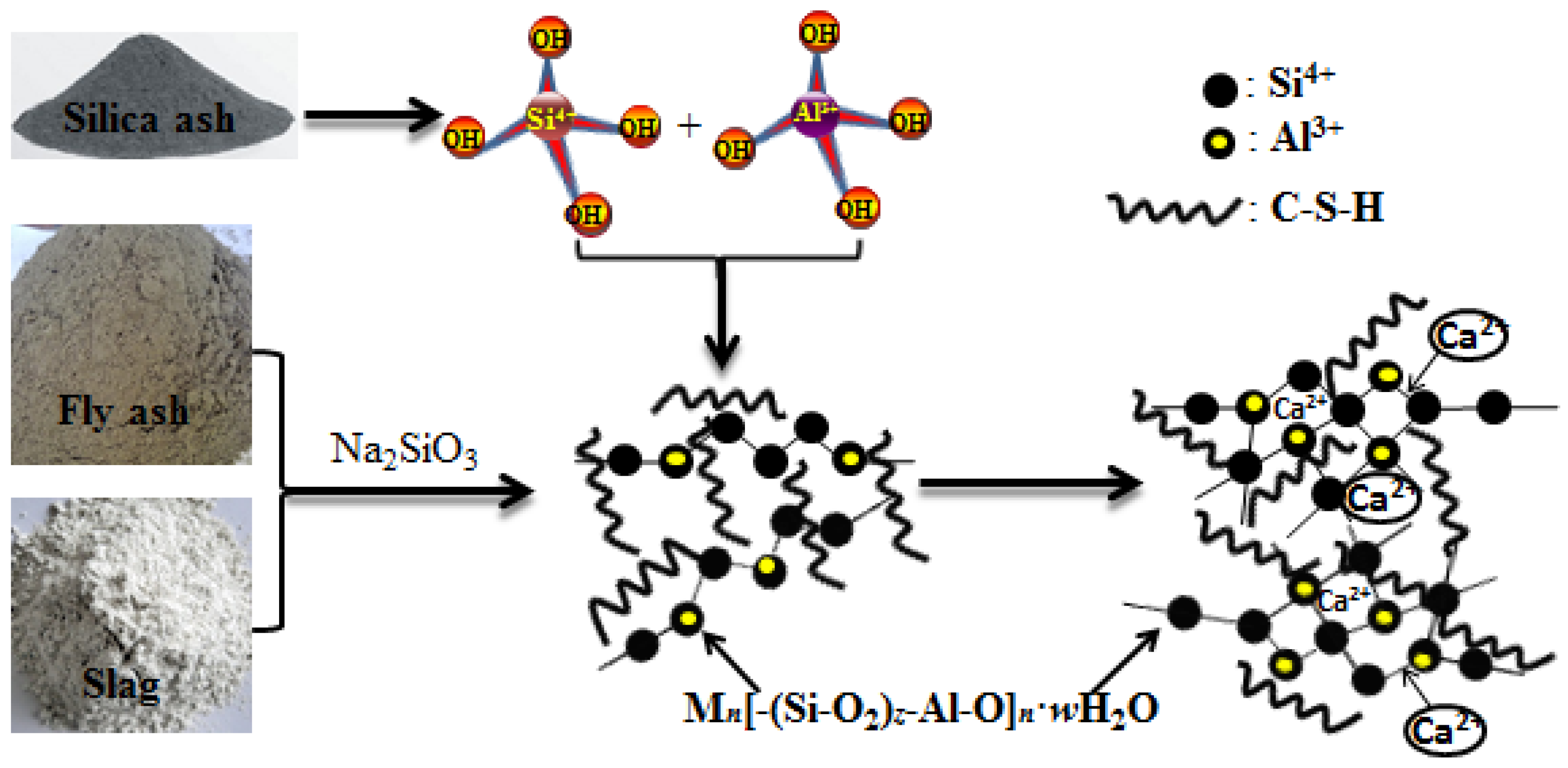 Minerals 13 00925 g011