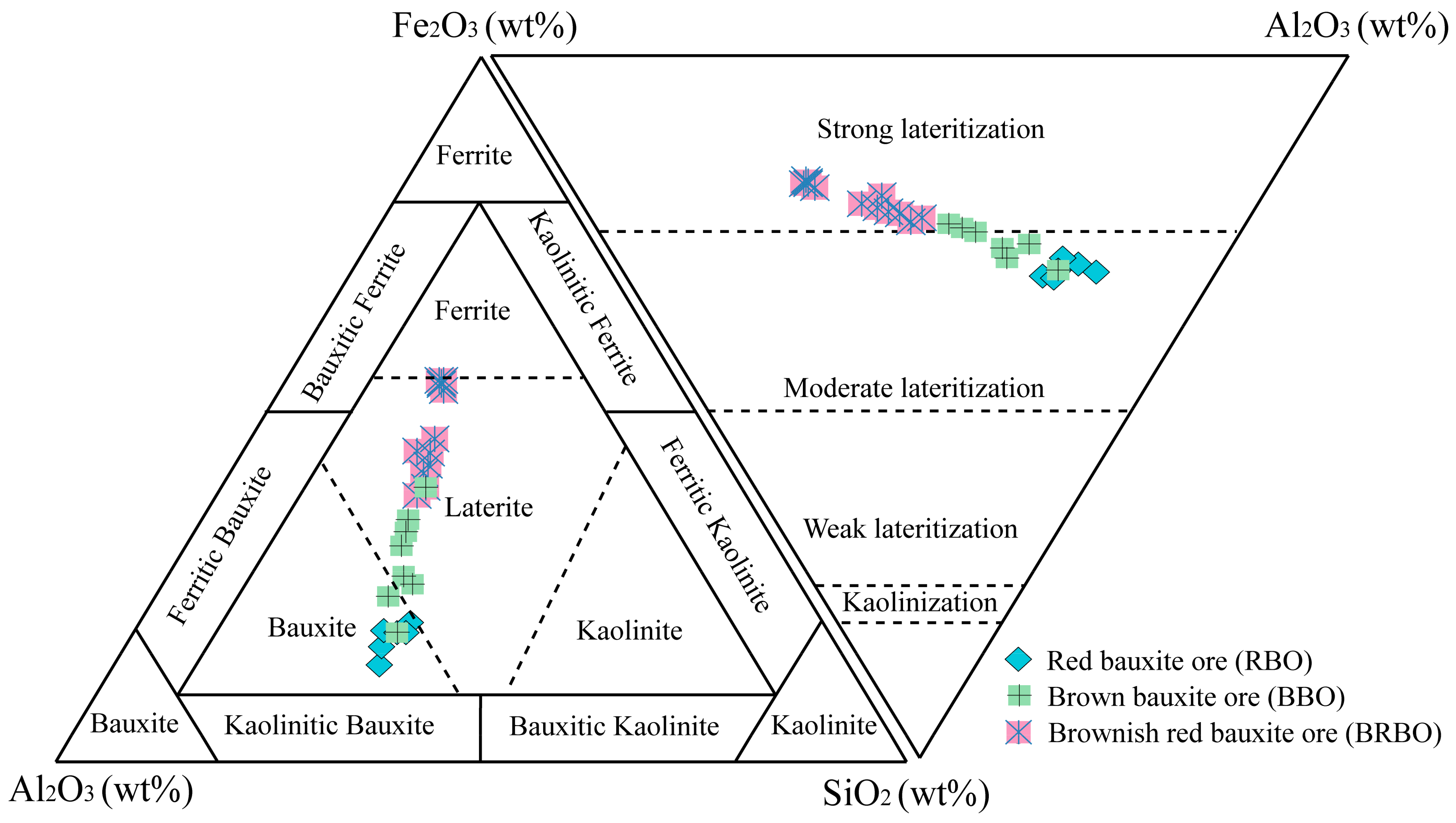 Minerals 13 00926 g006