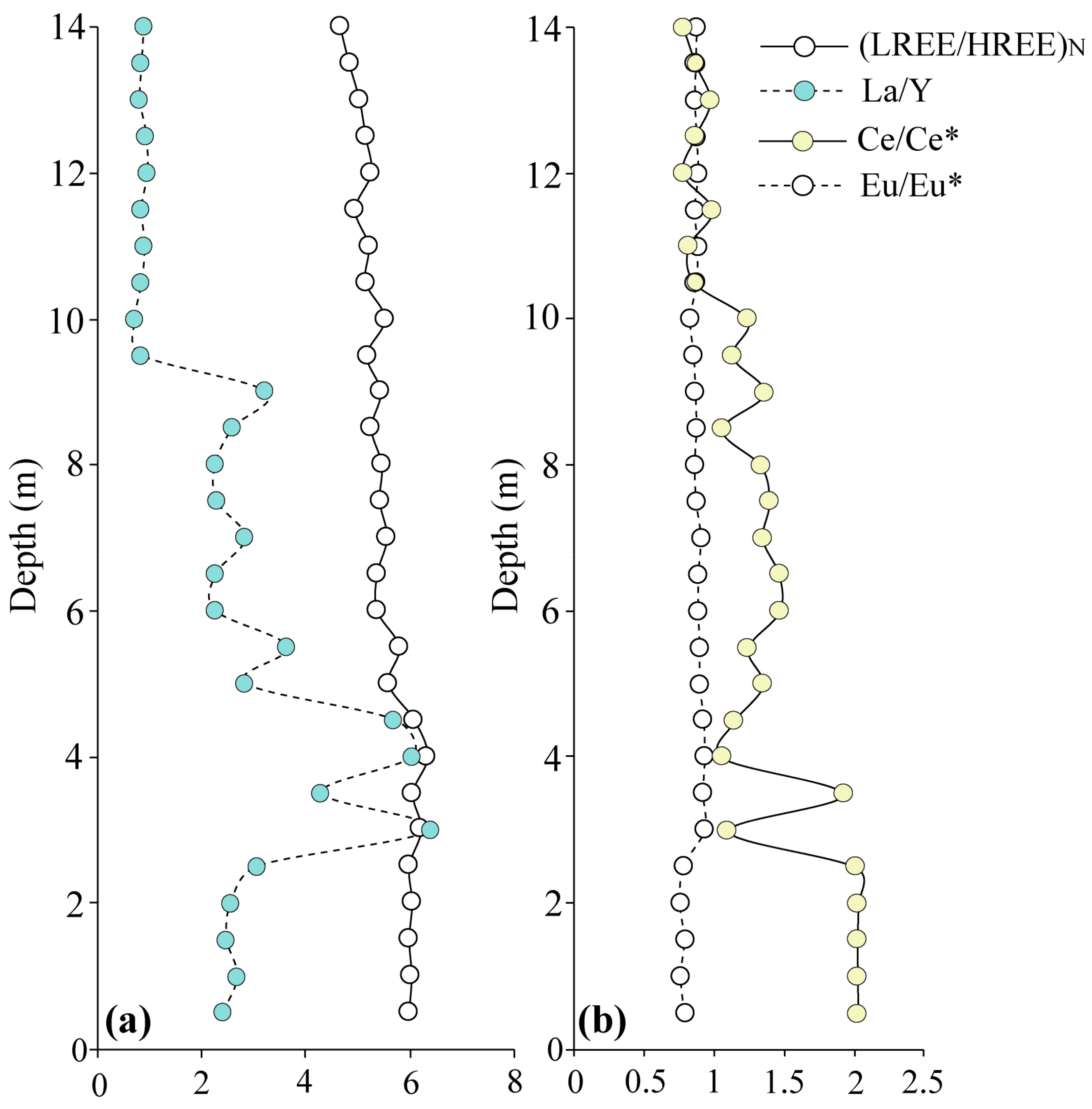 Minerals 13 00926 g008